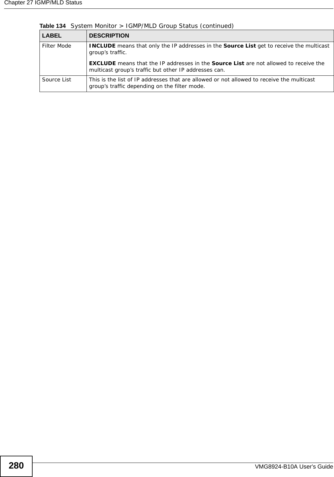 Chapter 27 IGMP/MLD StatusVMG8924-B10A User’s Guide280Filter Mode  INCLUDE means that only the IP addresses in the Source List get to receive the multicast group’s traffic.EXCLUDE means that the IP addresses in the Source List are not allowed to receive the multicast group’s traffic but other IP addresses can.Source List This is the list of IP addresses that are allowed or not allowed to receive the multicast group’s traffic depending on the filter mode.Table 134   System Monitor &gt; IGMP/MLD Group Status (continued)LABEL DESCRIPTION