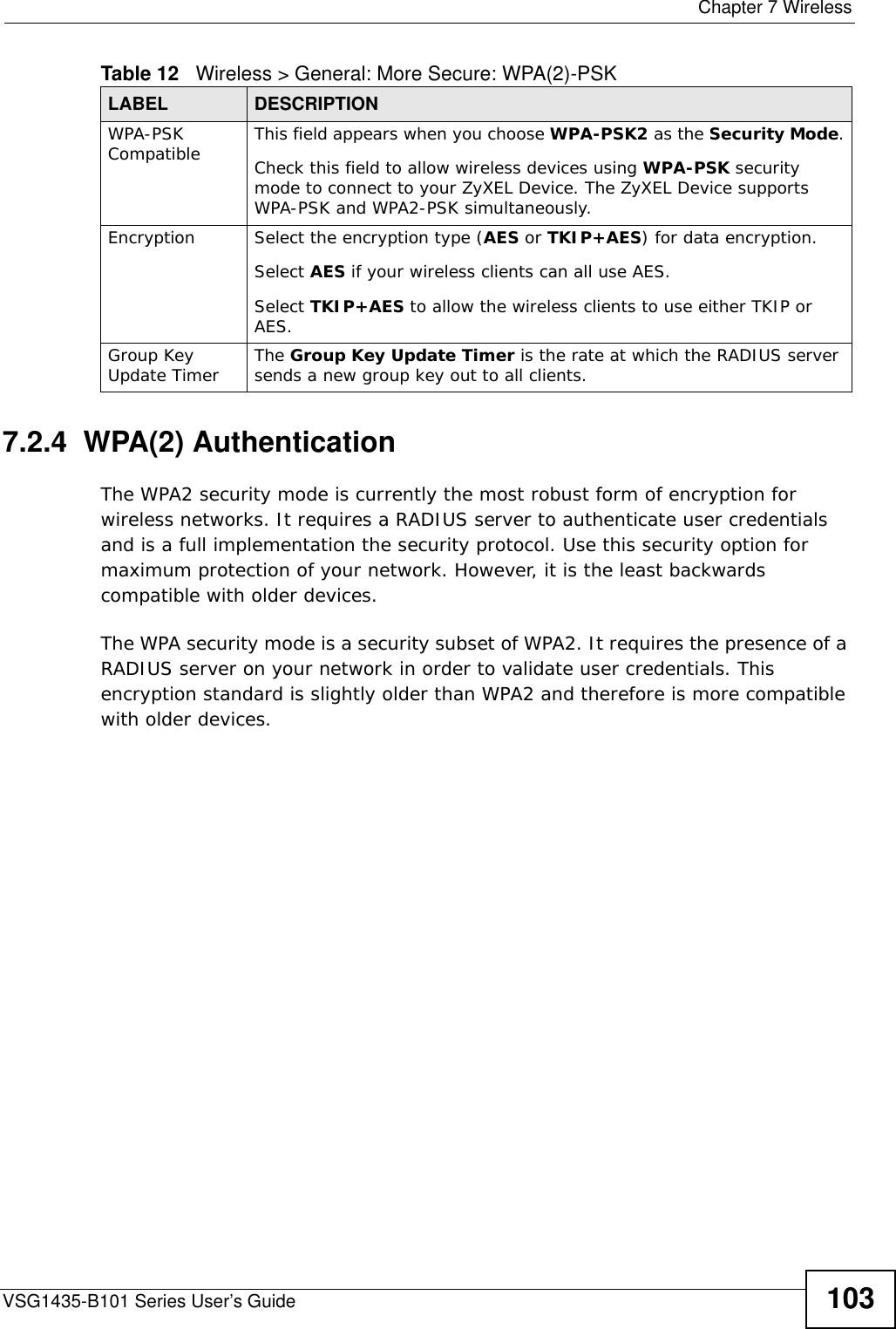  Chapter 7 WirelessVSG1435-B101 Series User’s Guide 1037.2.4  WPA(2) AuthenticationThe WPA2 security mode is currently the most robust form of encryption for wireless networks. It requires a RADIUS server to authenticate user credentials and is a full implementation the security protocol. Use this security option for maximum protection of your network. However, it is the least backwards compatible with older devices.The WPA security mode is a security subset of WPA2. It requires the presence of a RADIUS server on your network in order to validate user credentials. This encryption standard is slightly older than WPA2 and therefore is more compatible with older devices.WPA-PSK Compatible This field appears when you choose WPA-PSK2 as the Security Mode.Check this field to allow wireless devices using WPA-PSK security mode to connect to your ZyXEL Device. The ZyXEL Device supports WPA-PSK and WPA2-PSK simultaneously.Encryption Select the encryption type (AES or TKIP+AES) for data encryption.Select AES if your wireless clients can all use AES.Select TKIP+AES to allow the wireless clients to use either TKIP or AES.Group Key Update Timer The Group Key Update Timer is the rate at which the RADIUS server sends a new group key out to all clients.  Table 12   Wireless &gt; General: More Secure: WPA(2)-PSKLABEL DESCRIPTION