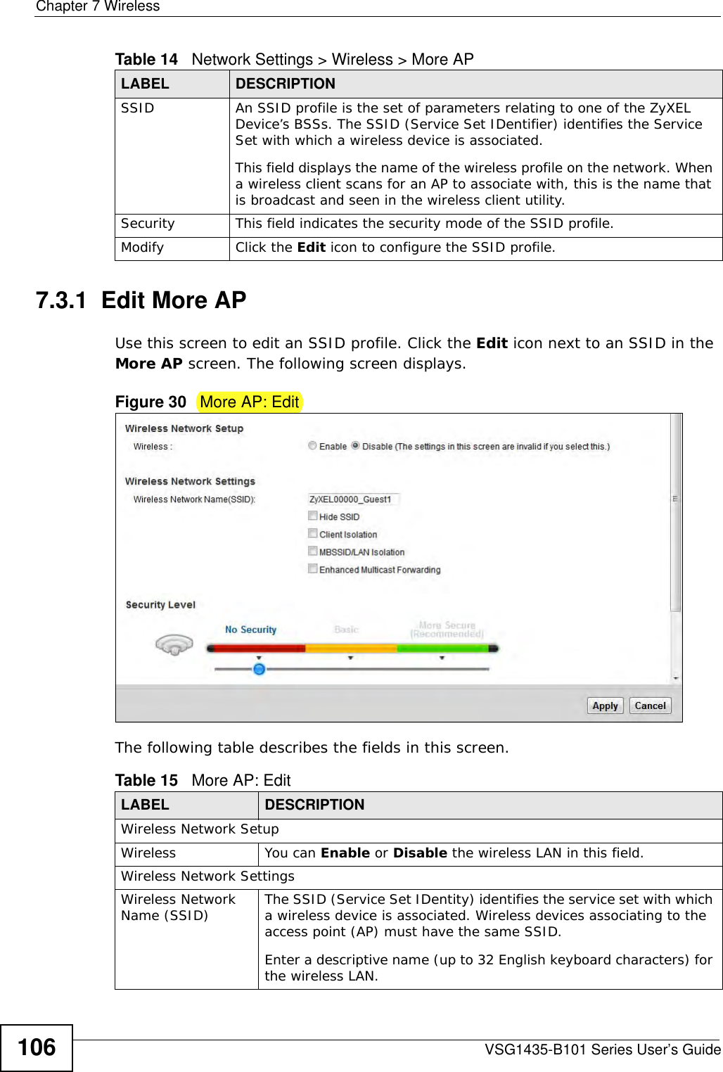 Chapter 7 WirelessVSG1435-B101 Series User’s Guide1067.3.1  Edit More AP Use this screen to edit an SSID profile. Click the Edit icon next to an SSID in the More AP screen. The following screen displays.Figure 30   More AP: EditThe following table describes the fields in this screen.SSID An SSID profile is the set of parameters relating to one of the ZyXEL Device’s BSSs. The SSID (Service Set IDentifier) identifies the Service Set with which a wireless device is associated. This field displays the name of the wireless profile on the network. When a wireless client scans for an AP to associate with, this is the name that is broadcast and seen in the wireless client utility.Security This field indicates the security mode of the SSID profile.Modify Click the Edit icon to configure the SSID profile.Table 14   Network Settings &gt; Wireless &gt; More APLABEL DESCRIPTIONTable 15   More AP: EditLABEL DESCRIPTIONWireless Network SetupWireless You can Enable or Disable the wireless LAN in this field.Wireless Network SettingsWireless Network Name (SSID) The SSID (Service Set IDentity) identifies the service set with which a wireless device is associated. Wireless devices associating to the access point (AP) must have the same SSID. Enter a descriptive name (up to 32 English keyboard characters) for the wireless LAN. 