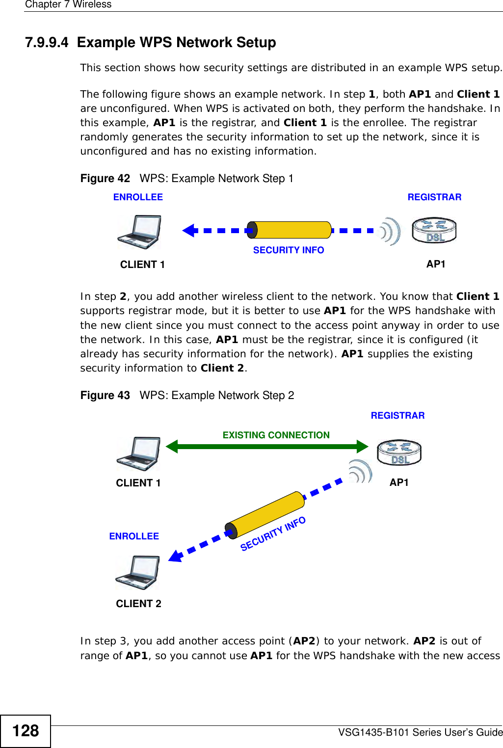Chapter 7 WirelessVSG1435-B101 Series User’s Guide1287.9.9.4  Example WPS Network SetupThis section shows how security settings are distributed in an example WPS setup.The following figure shows an example network. In step 1, both AP1 and Client 1 are unconfigured. When WPS is activated on both, they perform the handshake. In this example, AP1 is the registrar, and Client 1 is the enrollee. The registrar randomly generates the security information to set up the network, since it is unconfigured and has no existing information.Figure 42   WPS: Example Network Step 1In step 2, you add another wireless client to the network. You know that Client 1 supports registrar mode, but it is better to use AP1 for the WPS handshake with the new client since you must connect to the access point anyway in order to use the network. In this case, AP1 must be the registrar, since it is configured (it already has security information for the network). AP1 supplies the existing security information to Client 2.Figure 43   WPS: Example Network Step 2In step 3, you add another access point (AP2) to your network. AP2 is out of range of AP1, so you cannot use AP1 for the WPS handshake with the new access REGISTRARENROLLEESECURITY INFOCLIENT 1 AP1REGISTRARCLIENT 1 AP1ENROLLEECLIENT 2EXISTING CONNECTIONSECURITY INFO