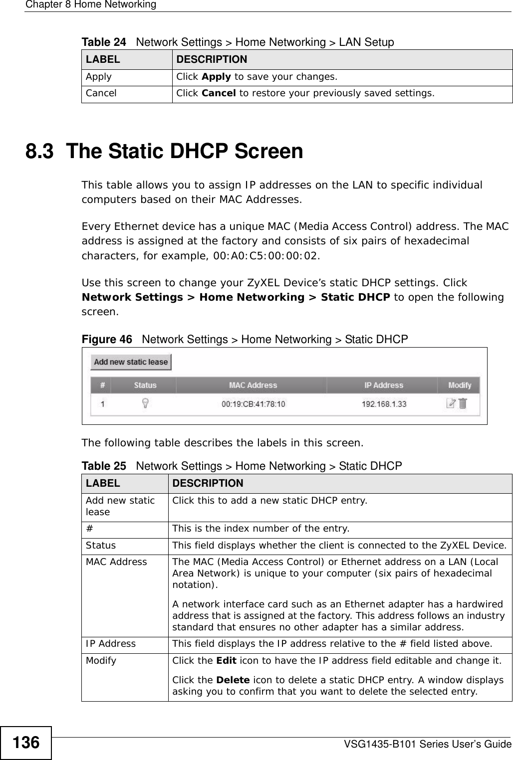 Chapter 8 Home NetworkingVSG1435-B101 Series User’s Guide1368.3  The Static DHCP ScreenThis table allows you to assign IP addresses on the LAN to specific individual computers based on their MAC Addresses. Every Ethernet device has a unique MAC (Media Access Control) address. The MAC address is assigned at the factory and consists of six pairs of hexadecimal characters, for example, 00:A0:C5:00:00:02.Use this screen to change your ZyXEL Device’s static DHCP settings. Click Network Settings &gt; Home Networking &gt; Static DHCP to open the following screen.Figure 46   Network Settings &gt; Home Networking &gt; Static DHCP The following table describes the labels in this screen.Apply Click Apply to save your changes.Cancel Click Cancel to restore your previously saved settings.Table 24   Network Settings &gt; Home Networking &gt; LAN SetupLABEL DESCRIPTIONTable 25   Network Settings &gt; Home Networking &gt; Static DHCPLABEL DESCRIPTIONAdd new static lease Click this to add a new static DHCP entry. # This is the index number of the entry.Status This field displays whether the client is connected to the ZyXEL Device.MAC Address The MAC (Media Access Control) or Ethernet address on a LAN (Local Area Network) is unique to your computer (six pairs of hexadecimal notation).A network interface card such as an Ethernet adapter has a hardwired address that is assigned at the factory. This address follows an industry standard that ensures no other adapter has a similar address.IP Address This field displays the IP address relative to the # field listed above.Modify Click the Edit icon to have the IP address field editable and change it.Click the Delete icon to delete a static DHCP entry. A window displays asking you to confirm that you want to delete the selected entry.