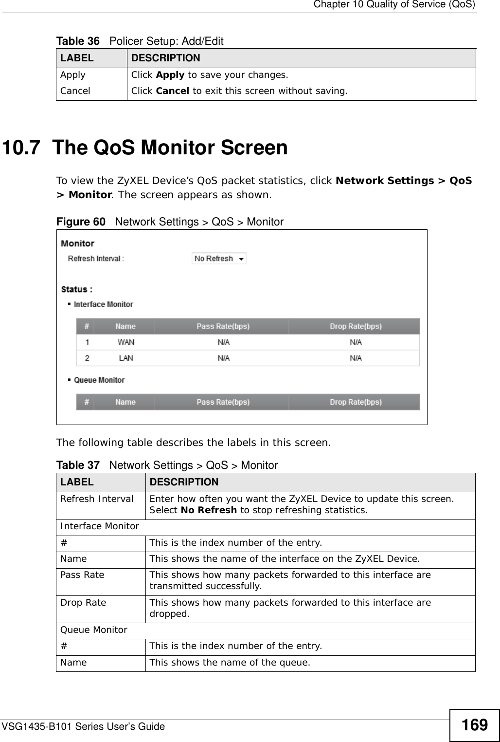  Chapter 10 Quality of Service (QoS)VSG1435-B101 Series User’s Guide 16910.7  The QoS Monitor Screen To view the ZyXEL Device’s QoS packet statistics, click Network Settings &gt; QoS &gt; Monitor. The screen appears as shown. Figure 60   Network Settings &gt; QoS &gt; Monitor The following table describes the labels in this screen.  Apply Click Apply to save your changes.Cancel Click Cancel to exit this screen without saving.Table 36   Policer Setup: Add/EditLABEL DESCRIPTIONTable 37   Network Settings &gt; QoS &gt; MonitorLABEL DESCRIPTIONRefresh Interval Enter how often you want the ZyXEL Device to update this screen. Select No Refresh to stop refreshing statistics.Interface Monitor# This is the index number of the entry.Name This shows the name of the interface on the ZyXEL Device. Pass Rate This shows how many packets forwarded to this interface are transmitted successfully.Drop Rate This shows how many packets forwarded to this interface are dropped.Queue Monitor# This is the index number of the entry.Name This shows the name of the queue. 