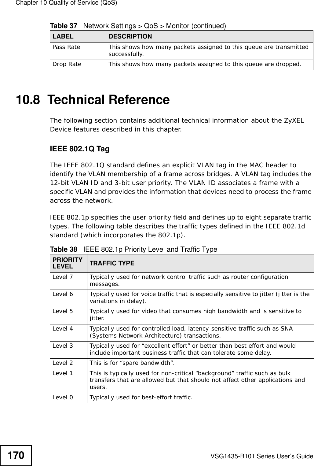 Chapter 10 Quality of Service (QoS)VSG1435-B101 Series User’s Guide17010.8  Technical ReferenceThe following section contains additional technical information about the ZyXEL Device features described in this chapter.IEEE 802.1Q TagThe IEEE 802.1Q standard defines an explicit VLAN tag in the MAC header to identify the VLAN membership of a frame across bridges. A VLAN tag includes the 12-bit VLAN ID and 3-bit user priority. The VLAN ID associates a frame with a specific VLAN and provides the information that devices need to process the frame across the network. IEEE 802.1p specifies the user priority field and defines up to eight separate traffic types. The following table describes the traffic types defined in the IEEE 802.1d standard (which incorporates the 802.1p).  Pass Rate This shows how many packets assigned to this queue are transmitted successfully.Drop Rate This shows how many packets assigned to this queue are dropped.Table 37   Network Settings &gt; QoS &gt; Monitor (continued)LABEL DESCRIPTIONTable 38   IEEE 802.1p Priority Level and Traffic TypePRIORITY  LEVEL TRAFFIC TYPELevel 7 Typically used for network control traffic such as router configuration messages.Level 6 Typically used for voice traffic that is especially sensitive to jitter (jitter is the variations in delay).Level 5 Typically used for video that consumes high bandwidth and is sensitive to jitter.Level 4 Typically used for controlled load, latency-sensitive traffic such as SNA (Systems Network Architecture) transactions.Level 3 Typically used for “excellent effort” or better than best effort and would include important business traffic that can tolerate some delay.Level 2 This is for “spare bandwidth”. Level 1 This is typically used for non-critical “background” traffic such as bulk transfers that are allowed but that should not affect other applications and users. Level 0 Typically used for best-effort traffic.