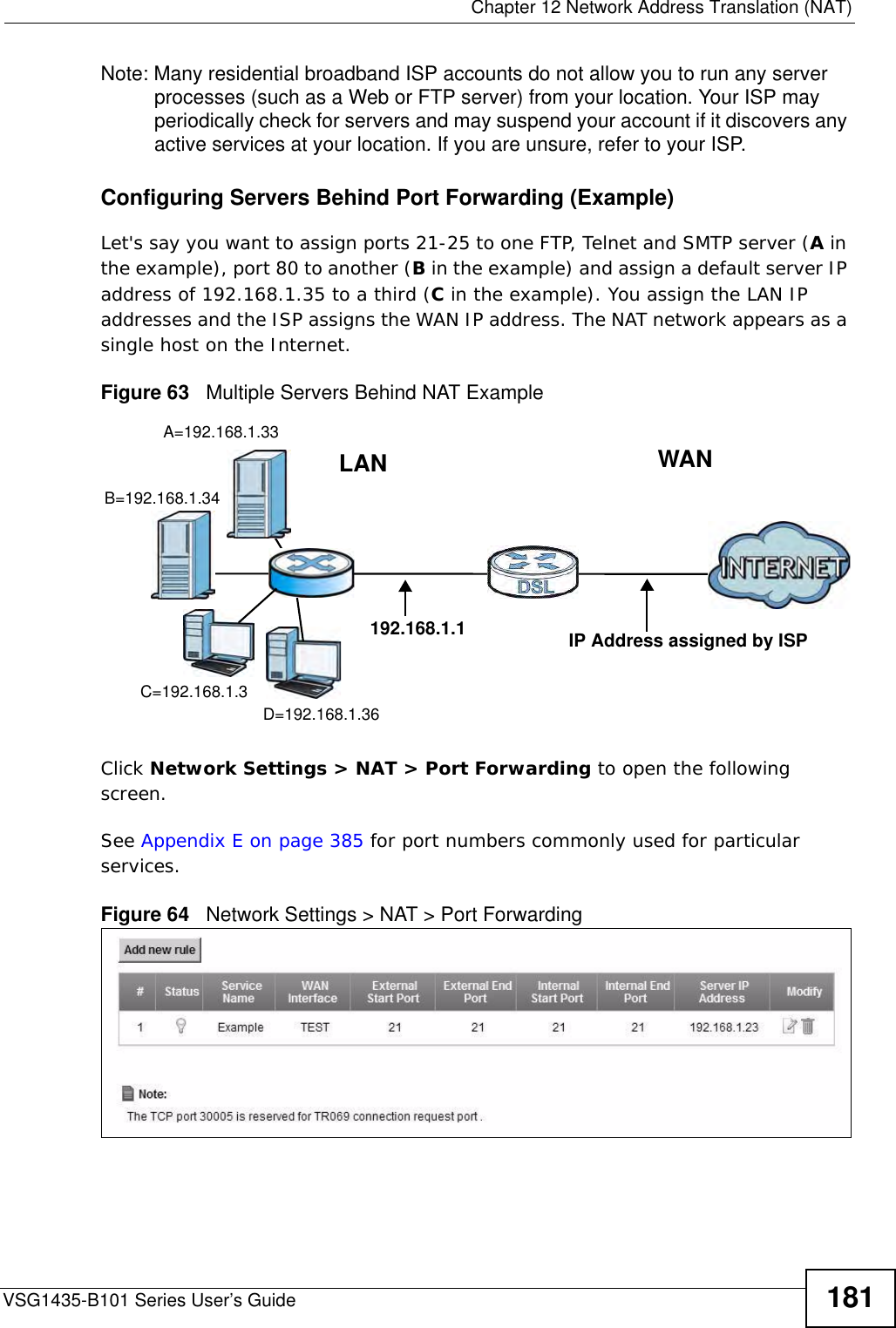 Chapter 12 Network Address Translation (NAT)VSG1435-B101 Series User’s Guide 181Note: Many residential broadband ISP accounts do not allow you to run any server processes (such as a Web or FTP server) from your location. Your ISP may periodically check for servers and may suspend your account if it discovers any active services at your location. If you are unsure, refer to your ISP.Configuring Servers Behind Port Forwarding (Example)Let&apos;s say you want to assign ports 21-25 to one FTP, Telnet and SMTP server (A in the example), port 80 to another (B in the example) and assign a default server IP address of 192.168.1.35 to a third (C in the example). You assign the LAN IP addresses and the ISP assigns the WAN IP address. The NAT network appears as a single host on the Internet.Figure 63   Multiple Servers Behind NAT ExampleClick Network Settings &gt; NAT &gt; Port Forwarding to open the following screen.See Appendix E on page 385 for port numbers commonly used for particular services. Figure 64   Network Settings &gt; NAT &gt; Port ForwardingA=192.168.1.33D=192.168.1.36C=192.168.1.3B=192.168.1.34WANLAN192.168.1.1 IP Address assigned by ISP