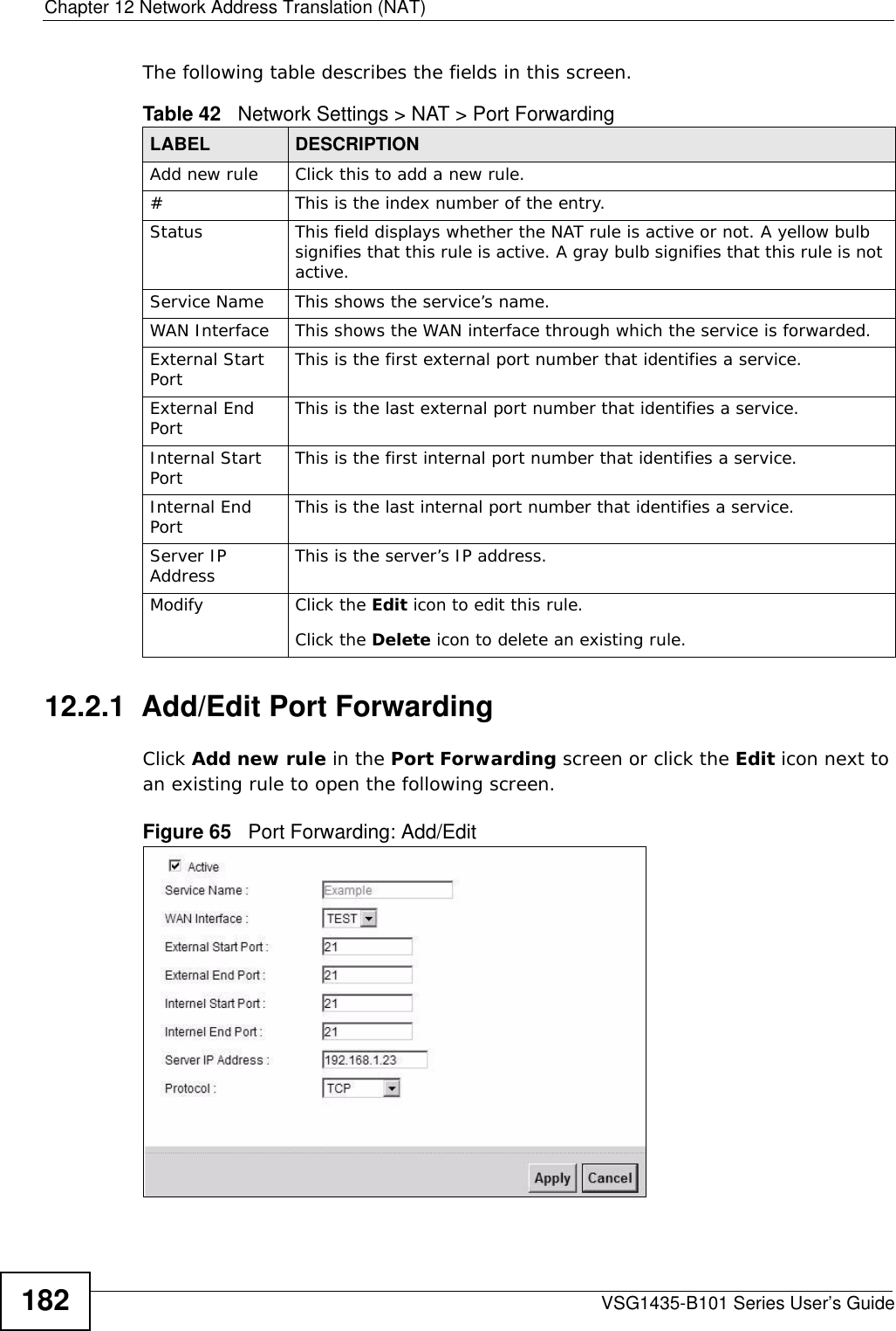 Chapter 12 Network Address Translation (NAT)VSG1435-B101 Series User’s Guide182The following table describes the fields in this screen. 12.2.1  Add/Edit Port Forwarding Click Add new rule in the Port Forwarding screen or click the Edit icon next to an existing rule to open the following screen.Figure 65   Port Forwarding: Add/Edit Table 42   Network Settings &gt; NAT &gt; Port ForwardingLABEL DESCRIPTIONAdd new rule Click this to add a new rule.#This is the index number of the entry.Status This field displays whether the NAT rule is active or not. A yellow bulb signifies that this rule is active. A gray bulb signifies that this rule is not active.Service Name This shows the service’s name.WAN Interface This shows the WAN interface through which the service is forwarded.External Start Port  This is the first external port number that identifies a service.External End Port  This is the last external port number that identifies a service.Internal Start Port  This is the first internal port number that identifies a service.Internal End Port  This is the last internal port number that identifies a service.Server IP Address This is the server’s IP address.Modify Click the Edit icon to edit this rule.Click the Delete icon to delete an existing rule. 