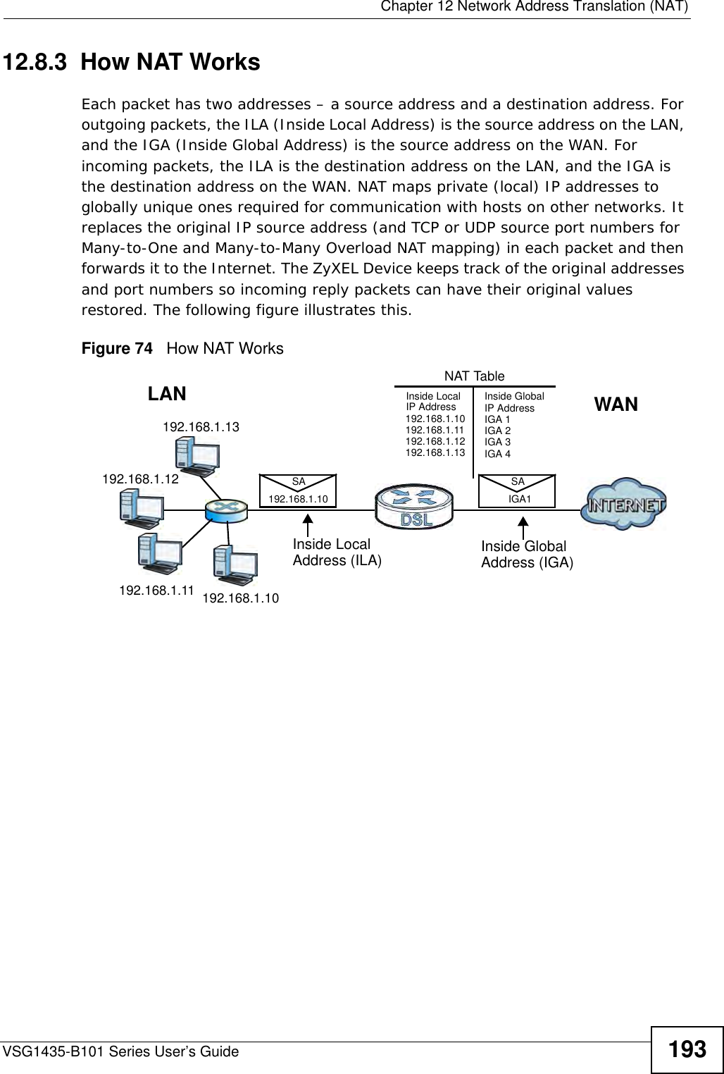  Chapter 12 Network Address Translation (NAT)VSG1435-B101 Series User’s Guide 19312.8.3  How NAT WorksEach packet has two addresses – a source address and a destination address. For outgoing packets, the ILA (Inside Local Address) is the source address on the LAN, and the IGA (Inside Global Address) is the source address on the WAN. For incoming packets, the ILA is the destination address on the LAN, and the IGA is the destination address on the WAN. NAT maps private (local) IP addresses to globally unique ones required for communication with hosts on other networks. It replaces the original IP source address (and TCP or UDP source port numbers for Many-to-One and Many-to-Many Overload NAT mapping) in each packet and then forwards it to the Internet. The ZyXEL Device keeps track of the original addresses and port numbers so incoming reply packets can have their original values restored. The following figure illustrates this.Figure 74   How NAT Works192.168.1.13192.168.1.10192.168.1.11192.168.1.12 SA192.168.1.10SAIGA1Inside LocalIP Address192.168.1.10192.168.1.11192.168.1.12192.168.1.13Inside Global IP AddressIGA 1IGA 2IGA 3IGA 4NAT TableWANLANInside LocalAddress (ILA) Inside GlobalAddress (IGA)
