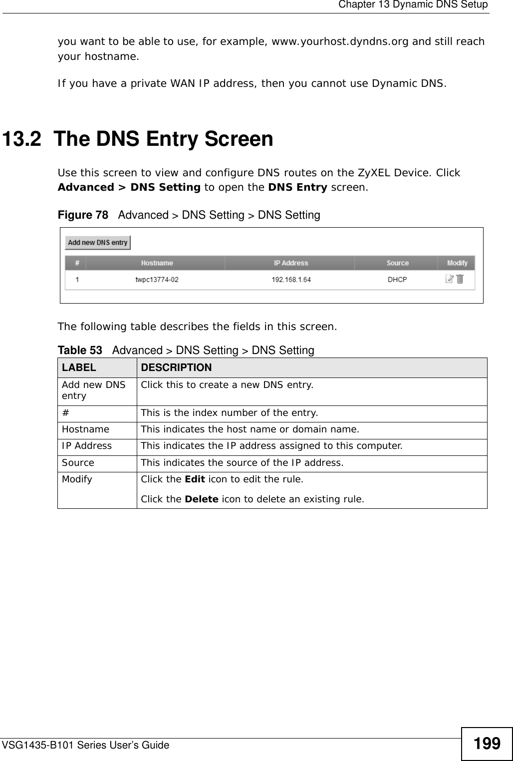  Chapter 13 Dynamic DNS SetupVSG1435-B101 Series User’s Guide 199you want to be able to use, for example, www.yourhost.dyndns.org and still reach your hostname.If you have a private WAN IP address, then you cannot use Dynamic DNS.13.2  The DNS Entry ScreenUse this screen to view and configure DNS routes on the ZyXEL Device. Click Advanced &gt; DNS Setting to open the DNS Entry screen.Figure 78   Advanced &gt; DNS Setting &gt; DNS SettingThe following table describes the fields in this screen. Table 53   Advanced &gt; DNS Setting &gt; DNS SettingLABEL DESCRIPTIONAdd new DNS entry Click this to create a new DNS entry.#This is the index number of the entry.Hostname This indicates the host name or domain name.IP Address This indicates the IP address assigned to this computer.Source This indicates the source of the IP address.Modify Click the Edit icon to edit the rule.Click the Delete icon to delete an existing rule.