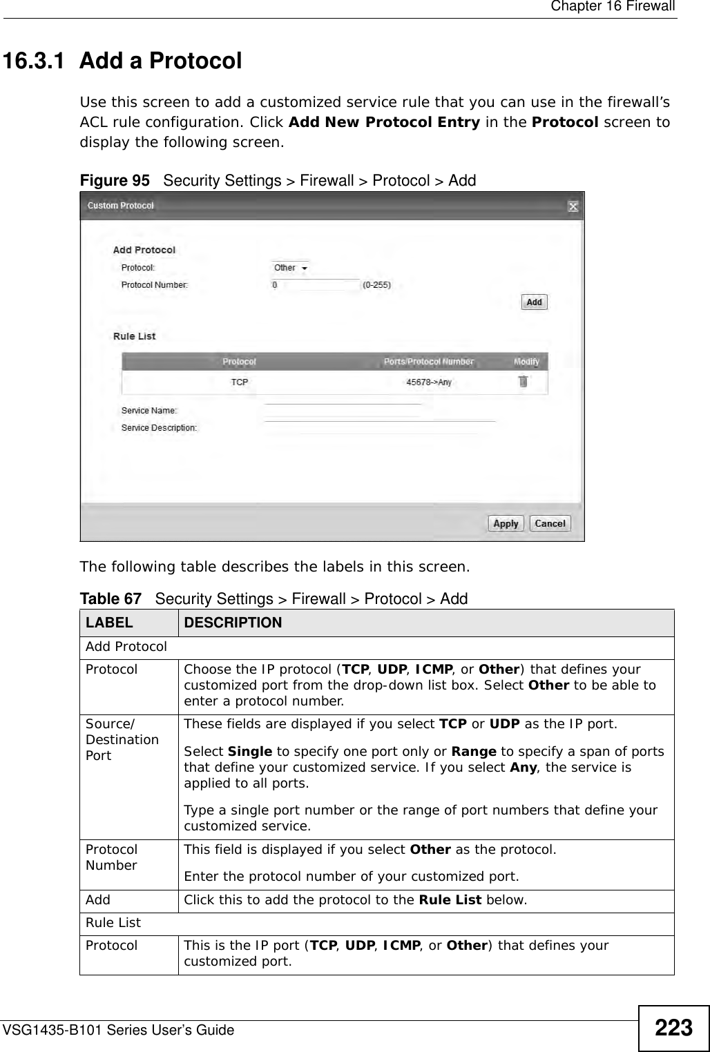  Chapter 16 FirewallVSG1435-B101 Series User’s Guide 22316.3.1  Add a Protocol  Use this screen to add a customized service rule that you can use in the firewall’s ACL rule configuration. Click Add New Protocol Entry in the Protocol screen to display the following screen.Figure 95   Security Settings &gt; Firewall &gt; Protocol &gt; AddThe following table describes the labels in this screen.Table 67   Security Settings &gt; Firewall &gt; Protocol &gt; AddLABEL DESCRIPTIONAdd ProtocolProtocol Choose the IP protocol (TCP, UDP, ICMP, or Other) that defines your customized port from the drop-down list box. Select Other to be able to enter a protocol number.Source/Destination PortThese fields are displayed if you select TCP or UDP as the IP port. Select Single to specify one port only or Range to specify a span of ports that define your customized service. If you select Any, the service is applied to all ports.Type a single port number or the range of port numbers that define your customized service.Protocol Number This field is displayed if you select Other as the protocol.Enter the protocol number of your customized port. Add Click this to add the protocol to the Rule List below.Rule ListProtocol This is the IP port (TCP, UDP, ICMP, or Other) that defines your customized port.