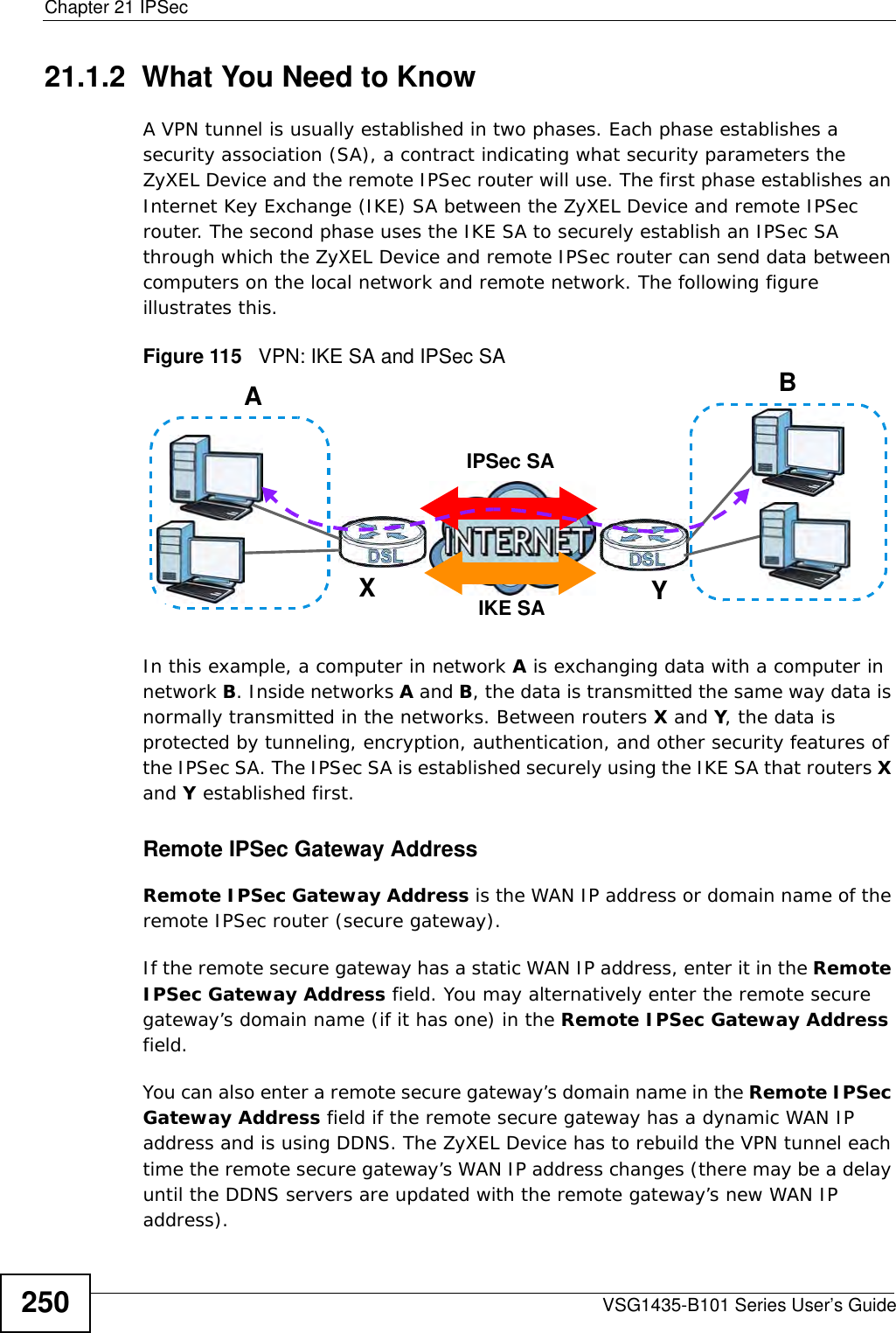 Chapter 21 IPSecVSG1435-B101 Series User’s Guide25021.1.2  What You Need to KnowA VPN tunnel is usually established in two phases. Each phase establishes a security association (SA), a contract indicating what security parameters the ZyXEL Device and the remote IPSec router will use. The first phase establishes an Internet Key Exchange (IKE) SA between the ZyXEL Device and remote IPSec router. The second phase uses the IKE SA to securely establish an IPSec SA through which the ZyXEL Device and remote IPSec router can send data between computers on the local network and remote network. The following figure illustrates this.Figure 115   VPN: IKE SA and IPSec SA In this example, a computer in network A is exchanging data with a computer in network B. Inside networks A and B, the data is transmitted the same way data is normally transmitted in the networks. Between routers X and Y, the data is protected by tunneling, encryption, authentication, and other security features of the IPSec SA. The IPSec SA is established securely using the IKE SA that routers X and Y established first.Remote IPSec Gateway Address Remote IPSec Gateway Address is the WAN IP address or domain name of the remote IPSec router (secure gateway).If the remote secure gateway has a static WAN IP address, enter it in the Remote IPSec Gateway Address field. You may alternatively enter the remote secure gateway’s domain name (if it has one) in the Remote IPSec Gateway Address field. You can also enter a remote secure gateway’s domain name in the Remote IPSec Gateway Address field if the remote secure gateway has a dynamic WAN IP address and is using DDNS. The ZyXEL Device has to rebuild the VPN tunnel each time the remote secure gateway’s WAN IP address changes (there may be a delay until the DDNS servers are updated with the remote gateway’s new WAN IP address). AXYBIPSec SAIKE SA