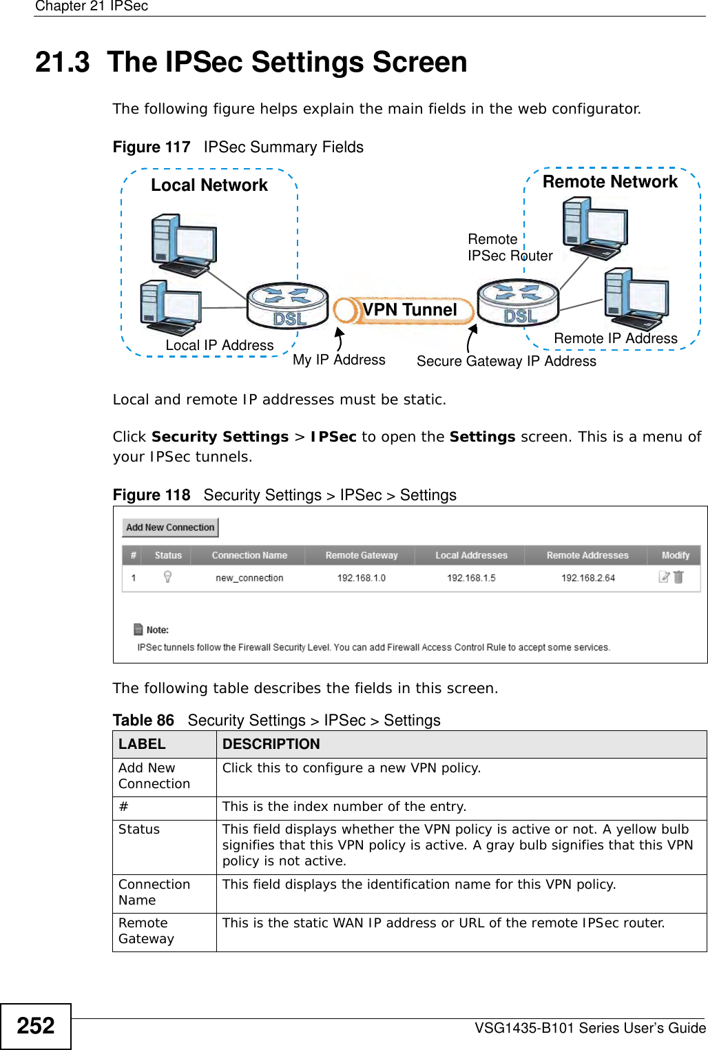 Chapter 21 IPSecVSG1435-B101 Series User’s Guide25221.3  The IPSec Settings Screen The following figure helps explain the main fields in the web configurator.Figure 117   IPSec Summary FieldsLocal and remote IP addresses must be static.Click Security Settings &gt; IPSec to open the Settings screen. This is a menu of your IPSec tunnels. Figure 118   Security Settings &gt; IPSec &gt; SettingsThe following table describes the fields in this screen.Table 86   Security Settings &gt; IPSec &gt; SettingsLABEL DESCRIPTIONAdd New Connection Click this to configure a new VPN policy.#This is the index number of the entry.Status This field displays whether the VPN policy is active or not. A yellow bulb signifies that this VPN policy is active. A gray bulb signifies that this VPN policy is not active.Connection Name This field displays the identification name for this VPN policy. Remote Gateway This is the static WAN IP address or URL of the remote IPSec router. Local NetworkLocal IP Address My IP Address Secure Gateway IP AddressRemote NetworkRemote IP AddressRemote IPSec RouterVPN Tunnel