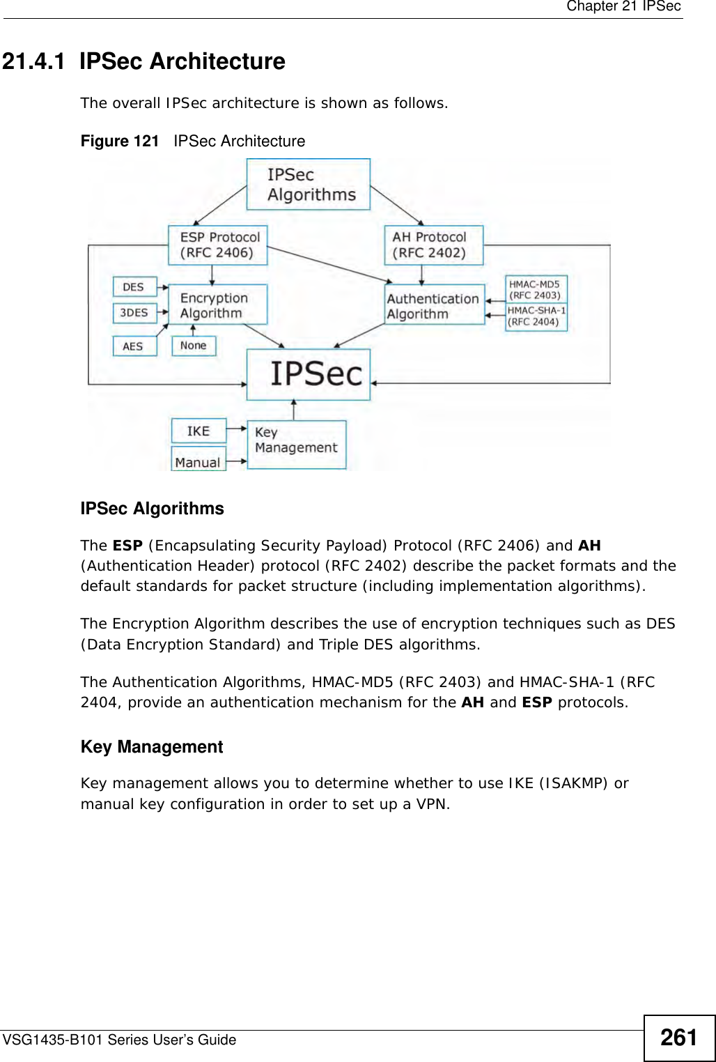  Chapter 21 IPSecVSG1435-B101 Series User’s Guide 26121.4.1  IPSec ArchitectureThe overall IPSec architecture is shown as follows.Figure 121   IPSec ArchitectureIPSec AlgorithmsThe ESP (Encapsulating Security Payload) Protocol (RFC 2406) and AH (Authentication Header) protocol (RFC 2402) describe the packet formats and the default standards for packet structure (including implementation algorithms).The Encryption Algorithm describes the use of encryption techniques such as DES (Data Encryption Standard) and Triple DES algorithms.The Authentication Algorithms, HMAC-MD5 (RFC 2403) and HMAC-SHA-1 (RFC 2404, provide an authentication mechanism for the AH and ESP protocols. Key ManagementKey management allows you to determine whether to use IKE (ISAKMP) or manual key configuration in order to set up a VPN.