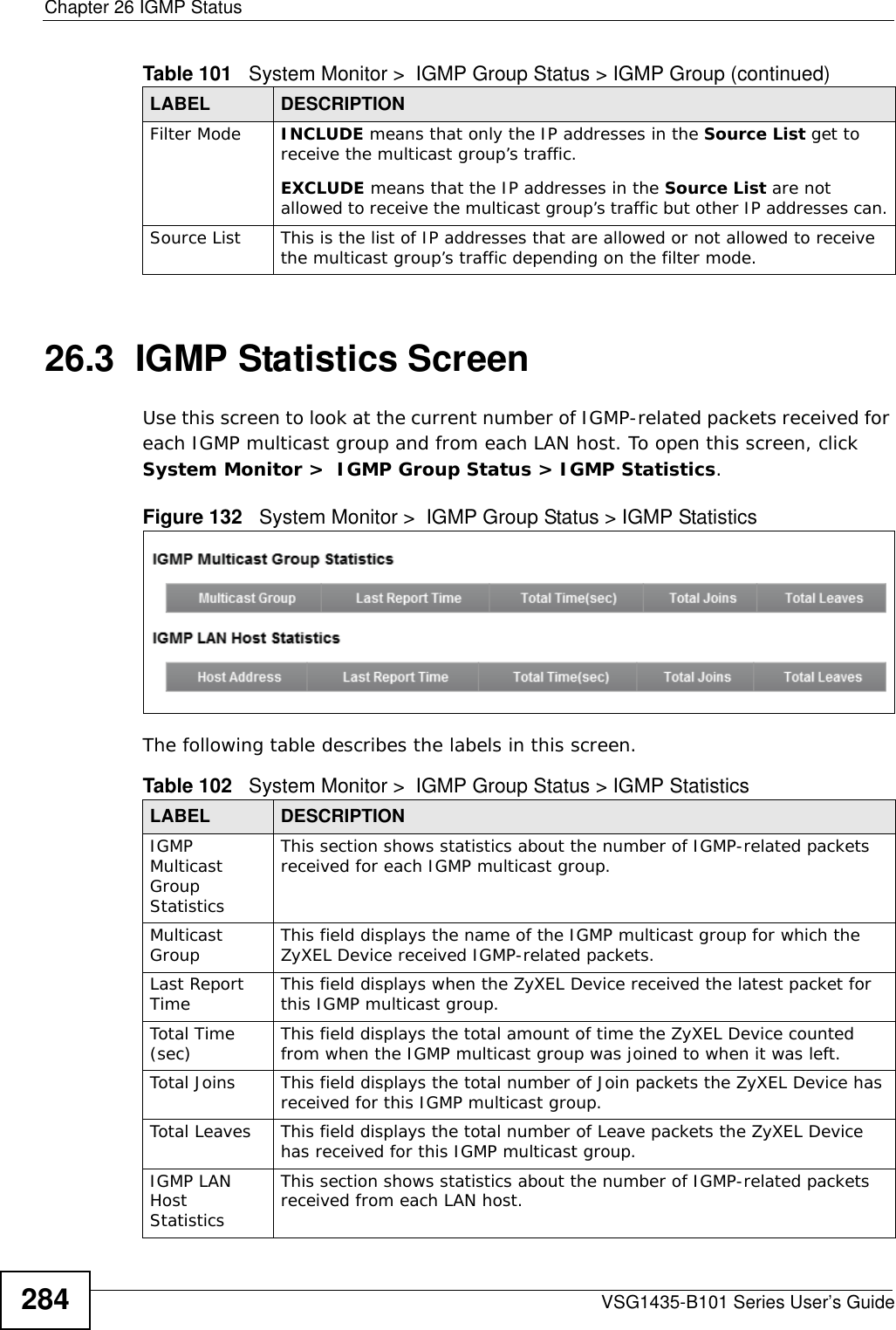 Chapter 26 IGMP StatusVSG1435-B101 Series User’s Guide28426.3  IGMP Statistics ScreenUse this screen to look at the current number of IGMP-related packets received for each IGMP multicast group and from each LAN host. To open this screen, click System Monitor &gt;  IGMP Group Status &gt; IGMP Statistics.Figure 132   System Monitor &gt;  IGMP Group Status &gt; IGMP StatisticsThe following table describes the labels in this screen.Filter Mode  INCLUDE means that only the IP addresses in the Source List get to receive the multicast group’s traffic.EXCLUDE means that the IP addresses in the Source List are not allowed to receive the multicast group’s traffic but other IP addresses can.Source List This is the list of IP addresses that are allowed or not allowed to receive the multicast group’s traffic depending on the filter mode.Table 101   System Monitor &gt;  IGMP Group Status &gt; IGMP Group (continued)LABEL DESCRIPTIONTable 102   System Monitor &gt;  IGMP Group Status &gt; IGMP StatisticsLABEL DESCRIPTIONIGMP Multicast Group StatisticsThis section shows statistics about the number of IGMP-related packets received for each IGMP multicast group.Multicast Group  This field displays the name of the IGMP multicast group for which the ZyXEL Device received IGMP-related packets. Last Report Time This field displays when the ZyXEL Device received the latest packet for this IGMP multicast group. Total Time (sec) This field displays the total amount of time the ZyXEL Device counted from when the IGMP multicast group was joined to when it was left. Total Joins  This field displays the total number of Join packets the ZyXEL Device has received for this IGMP multicast group.Total Leaves This field displays the total number of Leave packets the ZyXEL Device has received for this IGMP multicast group.IGMP LAN Host StatisticsThis section shows statistics about the number of IGMP-related packets received from each LAN host.