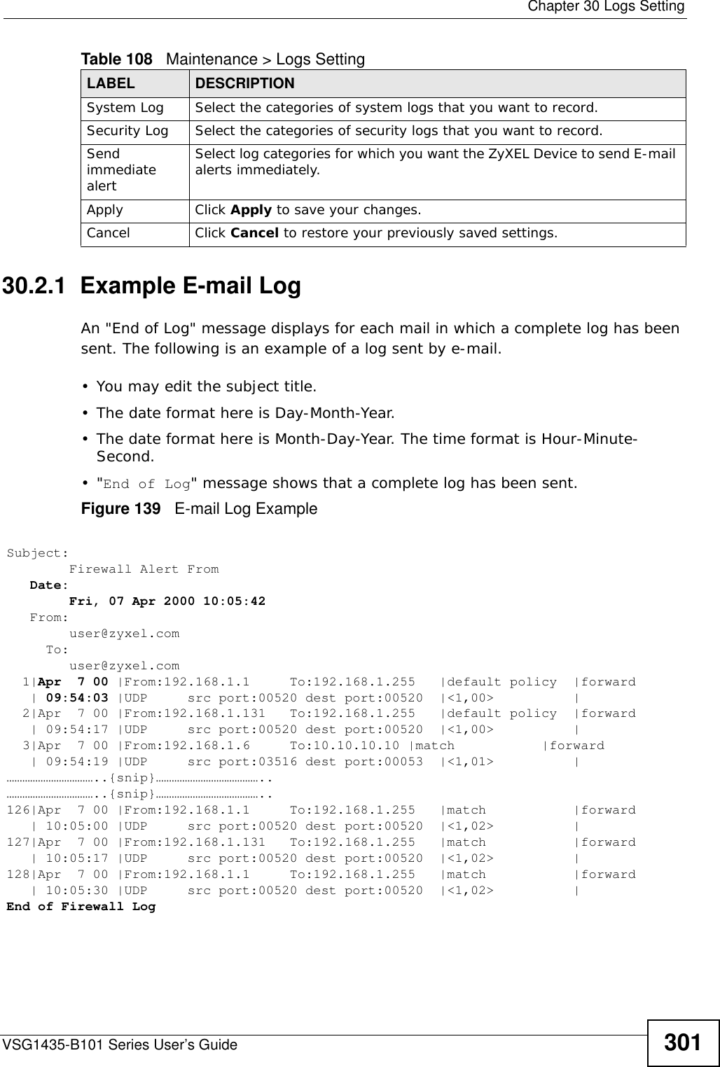  Chapter 30 Logs SettingVSG1435-B101 Series User’s Guide 30130.2.1  Example E-mail LogAn &quot;End of Log&quot; message displays for each mail in which a complete log has been sent. The following is an example of a log sent by e-mail.• You may edit the subject title.• The date format here is Day-Month-Year.• The date format here is Month-Day-Year. The time format is Hour-Minute-Second.•&quot;End of Log&quot; message shows that a complete log has been sent.Figure 139   E-mail Log ExampleSystem Log Select the categories of system logs that you want to record.Security Log Select the categories of security logs that you want to record.Send immediate alert Select log categories for which you want the ZyXEL Device to send E-mail alerts immediately. Apply Click Apply to save your changes.Cancel Click Cancel to restore your previously saved settings.Table 108   Maintenance &gt; Logs SettingLABEL DESCRIPTIONSubject:         Firewall Alert From    Date:         Fri, 07 Apr 2000 10:05:42   From:         user@zyxel.com     To:         user@zyxel.com  1|Apr  7 00 |From:192.168.1.1     To:192.168.1.255   |default policy  |forward   | 09:54:03 |UDP     src port:00520 dest port:00520  |&lt;1,00&gt;          |         2|Apr  7 00 |From:192.168.1.131   To:192.168.1.255   |default policy  |forward   | 09:54:17 |UDP     src port:00520 dest port:00520  |&lt;1,00&gt;          |         3|Apr  7 00 |From:192.168.1.6     To:10.10.10.10 |match           |forward   | 09:54:19 |UDP     src port:03516 dest port:00053  |&lt;1,01&gt;          |       ……………………………..{snip}…………………………………..……………………………..{snip}…………………………………..126|Apr  7 00 |From:192.168.1.1     To:192.168.1.255   |match           |forward   | 10:05:00 |UDP     src port:00520 dest port:00520  |&lt;1,02&gt;          |       127|Apr  7 00 |From:192.168.1.131   To:192.168.1.255   |match           |forward   | 10:05:17 |UDP     src port:00520 dest port:00520  |&lt;1,02&gt;          |       128|Apr  7 00 |From:192.168.1.1     To:192.168.1.255   |match           |forward   | 10:05:30 |UDP     src port:00520 dest port:00520  |&lt;1,02&gt;          |       End of Firewall Log