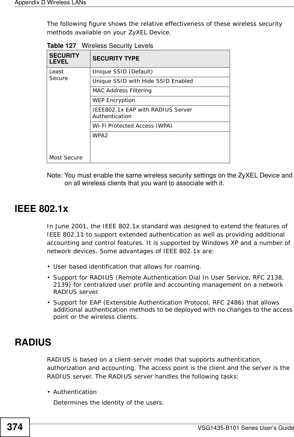 Appendix D Wireless LANsVSG1435-B101 Series User’s Guide374The following figure shows the relative effectiveness of these wireless security methods available on your ZyXEL Device.Note: You must enable the same wireless security settings on the ZyXEL Device and on all wireless clients that you want to associate with it. IEEE 802.1xIn June 2001, the IEEE 802.1x standard was designed to extend the features of IEEE 802.11 to support extended authentication as well as providing additional accounting and control features. It is supported by Windows XP and a number of network devices. Some advantages of IEEE 802.1x are:• User based identification that allows for roaming.• Support for RADIUS (Remote Authentication Dial In User Service, RFC 2138, 2139) for centralized user profile and accounting management on a network RADIUS server. • Support for EAP (Extensible Authentication Protocol, RFC 2486) that allows additional authentication methods to be deployed with no changes to the access point or the wireless clients. RADIUSRADIUS is based on a client-server model that supports authentication, authorization and accounting. The access point is the client and the server is the RADIUS server. The RADIUS server handles the following tasks:• Authentication Determines the identity of the users.Table 127   Wireless Security LevelsSECURITY LEVEL SECURITY TYPELeast       Secure                                                                                  Most SecureUnique SSID (Default)Unique SSID with Hide SSID EnabledMAC Address FilteringWEP EncryptionIEEE802.1x EAP with RADIUS Server AuthenticationWi-Fi Protected Access (WPA)WPA2