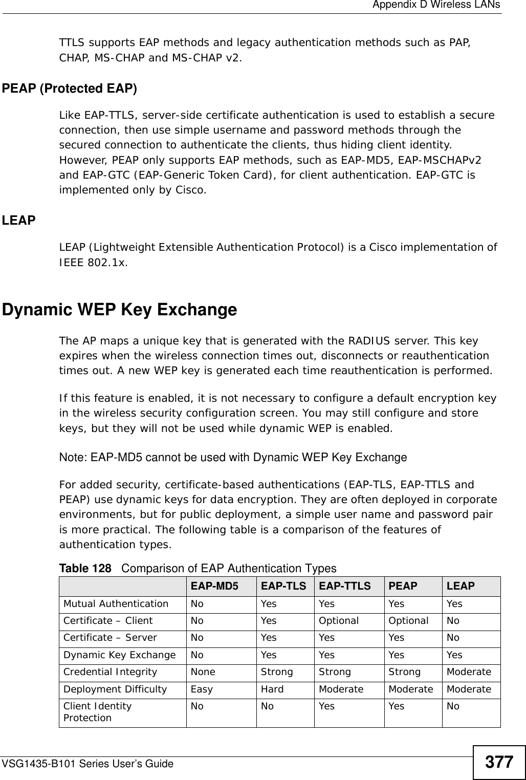  Appendix D Wireless LANsVSG1435-B101 Series User’s Guide 377TTLS supports EAP methods and legacy authentication methods such as PAP, CHAP, MS-CHAP and MS-CHAP v2. PEAP (Protected EAP)   Like EAP-TTLS, server-side certificate authentication is used to establish a secure connection, then use simple username and password methods through the secured connection to authenticate the clients, thus hiding client identity. However, PEAP only supports EAP methods, such as EAP-MD5, EAP-MSCHAPv2 and EAP-GTC (EAP-Generic Token Card), for client authentication. EAP-GTC is implemented only by Cisco.LEAPLEAP (Lightweight Extensible Authentication Protocol) is a Cisco implementation of IEEE 802.1x. Dynamic WEP Key ExchangeThe AP maps a unique key that is generated with the RADIUS server. This key expires when the wireless connection times out, disconnects or reauthentication times out. A new WEP key is generated each time reauthentication is performed.If this feature is enabled, it is not necessary to configure a default encryption key in the wireless security configuration screen. You may still configure and store keys, but they will not be used while dynamic WEP is enabled.Note: EAP-MD5 cannot be used with Dynamic WEP Key ExchangeFor added security, certificate-based authentications (EAP-TLS, EAP-TTLS and PEAP) use dynamic keys for data encryption. They are often deployed in corporate environments, but for public deployment, a simple user name and password pair is more practical. The following table is a comparison of the features of authentication types.Table 128   Comparison of EAP Authentication TypesEAP-MD5 EAP-TLS EAP-TTLS PEAP LEAPMutual Authentication No Yes Yes Yes YesCertificate – Client No Yes Optional Optional NoCertificate – Server No Yes Yes Yes NoDynamic Key Exchange No Yes Yes Yes YesCredential Integrity None Strong Strong Strong ModerateDeployment Difficulty Easy Hard Moderate Moderate ModerateClient Identity Protection No No Yes Yes No