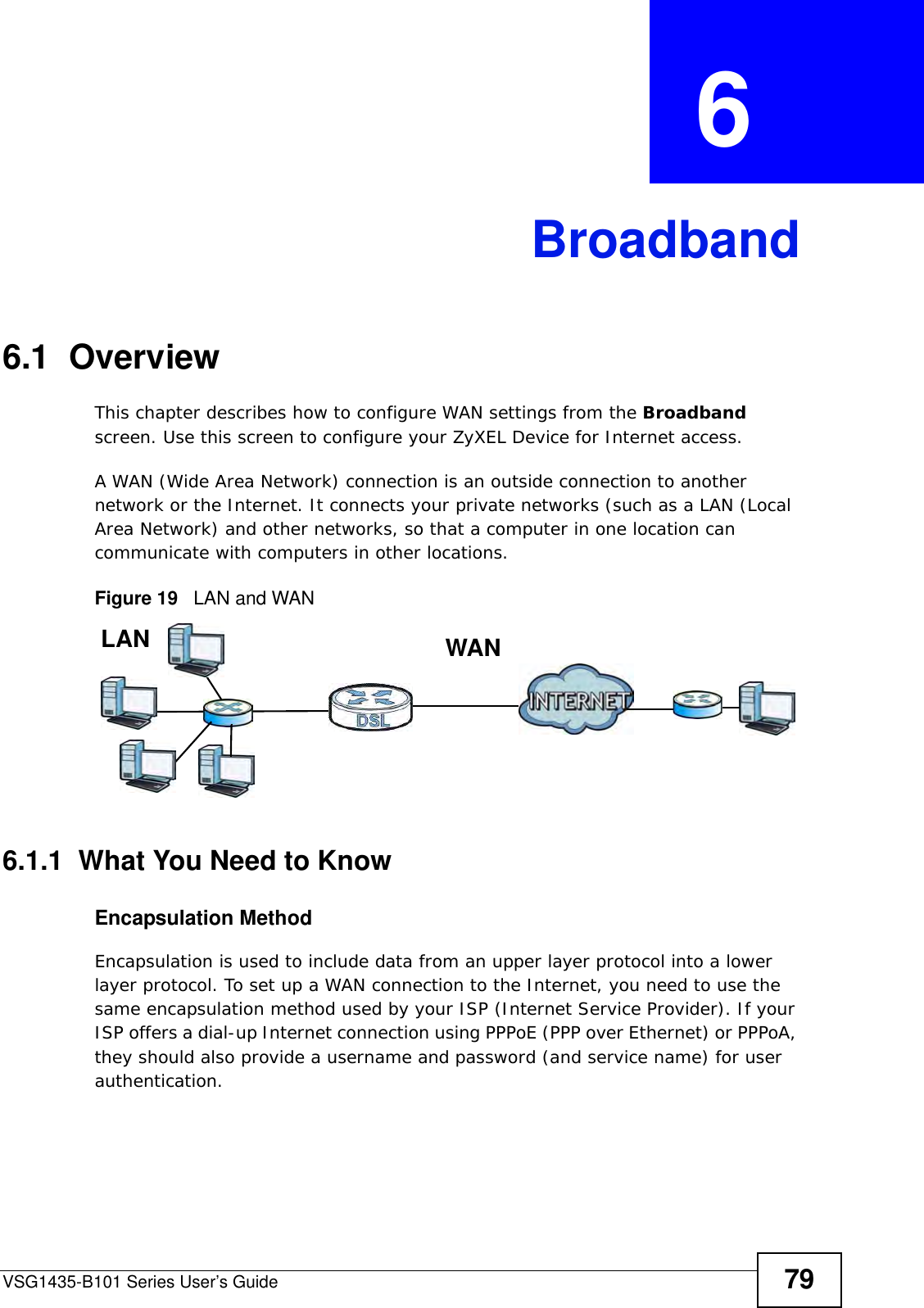 VSG1435-B101 Series User’s Guide 79CHAPTER  6 Broadband6.1  OverviewThis chapter describes how to configure WAN settings from the Broadband screen. Use this screen to configure your ZyXEL Device for Internet access.A WAN (Wide Area Network) connection is an outside connection to another network or the Internet. It connects your private networks (such as a LAN (Local Area Network) and other networks, so that a computer in one location can communicate with computers in other locations.Figure 19   LAN and WAN6.1.1  What You Need to KnowEncapsulation MethodEncapsulation is used to include data from an upper layer protocol into a lower layer protocol. To set up a WAN connection to the Internet, you need to use the same encapsulation method used by your ISP (Internet Service Provider). If your ISP offers a dial-up Internet connection using PPPoE (PPP over Ethernet) or PPPoA, they should also provide a username and password (and service name) for user authentication.WANLAN