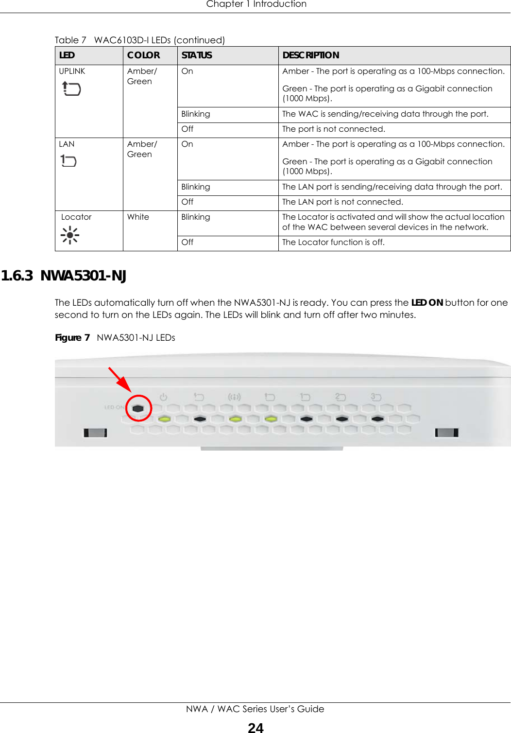  Chapter 1 IntroductionNWA / WAC Series User’s Guide241.6.3  NWA5301-NJThe LEDs automatically turn off when the NWA5301-NJ is ready. You can press the LED ON button for one second to turn on the LEDs again. The LEDs will blink and turn off after two minutes.Figure 7   NWA5301-NJ LEDs UPLINK Amber/GreenOn Amber - The port is operating as a 100-Mbps connection.Green - The port is operating as a Gigabit connection (1000 Mbps).Blinking The WAC is sending/receiving data through the port.Off The port is not connected.LAN Amber/GreenOn Amber - The port is operating as a 100-Mbps connection.Green - The port is operating as a Gigabit connection (1000 Mbps).Blinking The LAN port is sending/receiving data through the port.Off The LAN port is not connected. Locator White Blinking The Locator is activated and will show the actual location of the WAC between several devices in the network.Off The Locator function is off.Table 7   WAC6103D-I LEDs (continued)LED COLOR STATUS DESCRIPTION