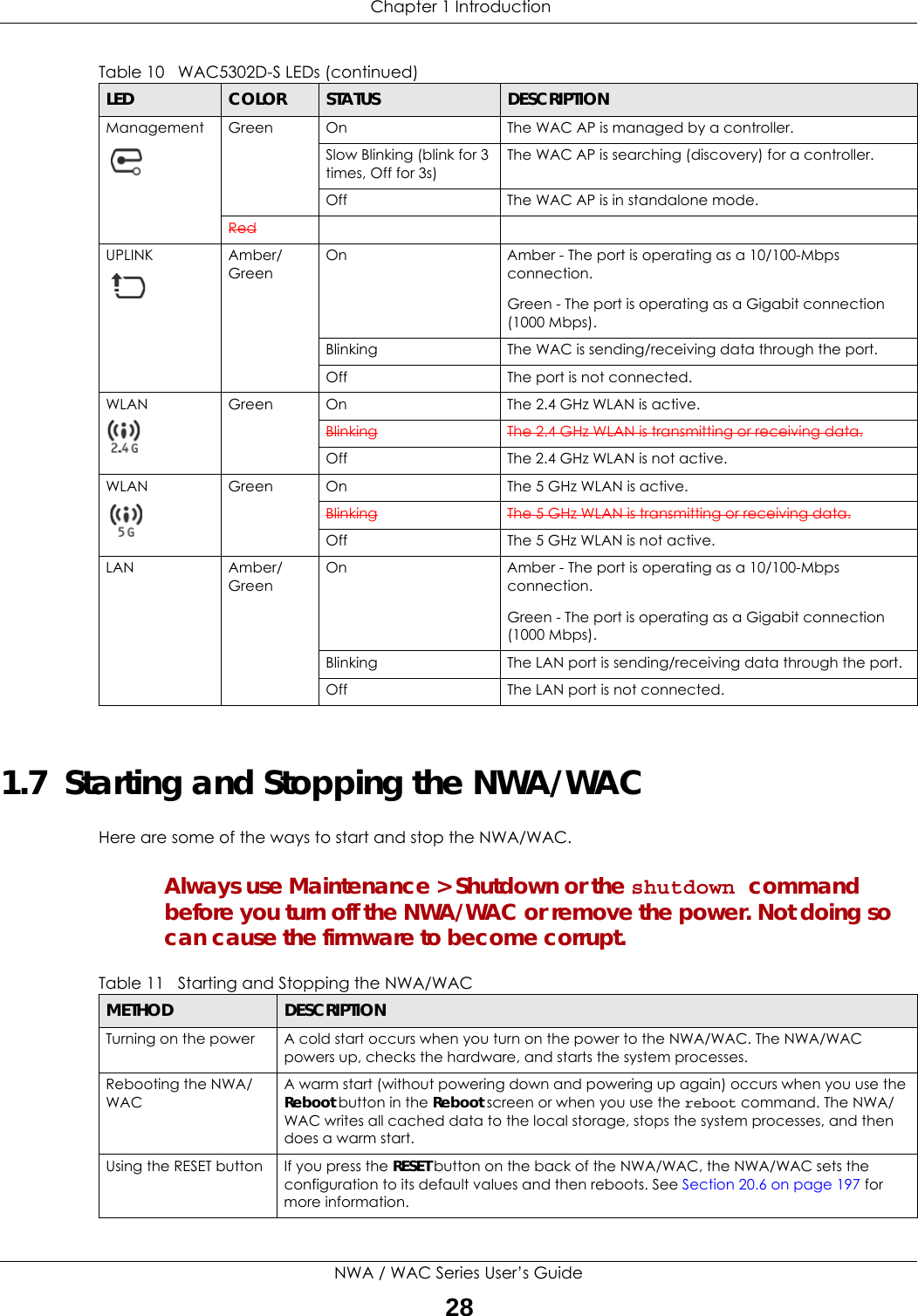  Chapter 1 IntroductionNWA / WAC Series User’s Guide281.7  Starting and Stopping the NWA/WACHere are some of the ways to start and stop the NWA/WAC.Always use Maintenance &gt; Shutdown or the shutdown command before you turn off the NWA/WAC or remove the power. Not doing so can cause the firmware to become corrupt. Management Green On The WAC AP is managed by a controller.Slow Blinking (blink for 3 times, Off for 3s)The WAC AP is searching (discovery) for a controller.Off The WAC AP is in standalone mode.RedUPLINK Amber/GreenOn Amber - The port is operating as a 10/100-Mbps connection.Green - The port is operating as a Gigabit connection (1000 Mbps).Blinking The WAC is sending/receiving data through the port.Off The port is not connected.WLAN Green On The 2.4 GHz WLAN is active.Blinking The 2.4 GHz WLAN is transmitting or receiving data.Off The 2.4 GHz WLAN is not active.WLAN Green On The 5 GHz WLAN is active.Blinking The 5 GHz WLAN is transmitting or receiving data.Off The 5 GHz WLAN is not active.LAN Amber/GreenOn Amber - The port is operating as a 10/100-Mbps connection.Green - The port is operating as a Gigabit connection (1000 Mbps).Blinking The LAN port is sending/receiving data through the port.Off The LAN port is not connected.Table 10   WAC5302D-S LEDs (continued)LED COLOR STATUS DESCRIPTIONTable 11   Starting and Stopping the NWA/WACMETHOD DESCRIPTIONTurning on the power A cold start occurs when you turn on the power to the NWA/WAC. The NWA/WAC powers up, checks the hardware, and starts the system processes.Rebooting the NWA/WACA warm start (without powering down and powering up again) occurs when you use the Reboot button in the Reboot screen or when you use the reboot command. The NWA/WAC writes all cached data to the local storage, stops the system processes, and then does a warm start. Using the RESET button If you press the RESET button on the back of the NWA/WAC, the NWA/WAC sets the configuration to its default values and then reboots. See Section 20.6 on page 197 for more information.