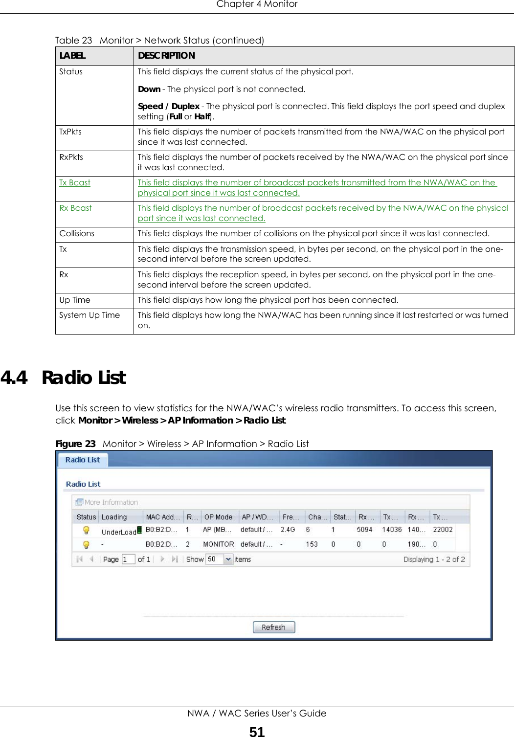 Chapter 4 MonitorNWA / WAC Series User’s Guide514.4   Radio List Use this screen to view statistics for the NWA/WAC’s wireless radio transmitters. To access this screen, click Monitor &gt; Wireless &gt; AP Information &gt; Radio List.Figure 23   Monitor &gt; Wireless &gt; AP Information &gt; Radio List    Status This field displays the current status of the physical port. Down - The physical port is not connected.Speed / Duplex - The physical port is connected. This field displays the port speed and duplex setting (Full or Half).TxPkts This field displays the number of packets transmitted from the NWA/WAC on the physical port since it was last connected.RxPkts This field displays the number of packets received by the NWA/WAC on the physical port since it was last connected.Tx Bcast This field displays the number of broadcast packets transmitted from the NWA/WAC on the physical port since it was last connected.Rx Bcast This field displays the number of broadcast packets received by the NWA/WAC on the physical port since it was last connected.Collisions This field displays the number of collisions on the physical port since it was last connected.Tx This field displays the transmission speed, in bytes per second, on the physical port in the one-second interval before the screen updated.Rx This field displays the reception speed, in bytes per second, on the physical port in the one-second interval before the screen updated.Up Time This field displays how long the physical port has been connected.System Up Time This field displays how long the NWA/WAC has been running since it last restarted or was turned on.Table 23   Monitor &gt; Network Status (continued)LABEL DESCRIPTION