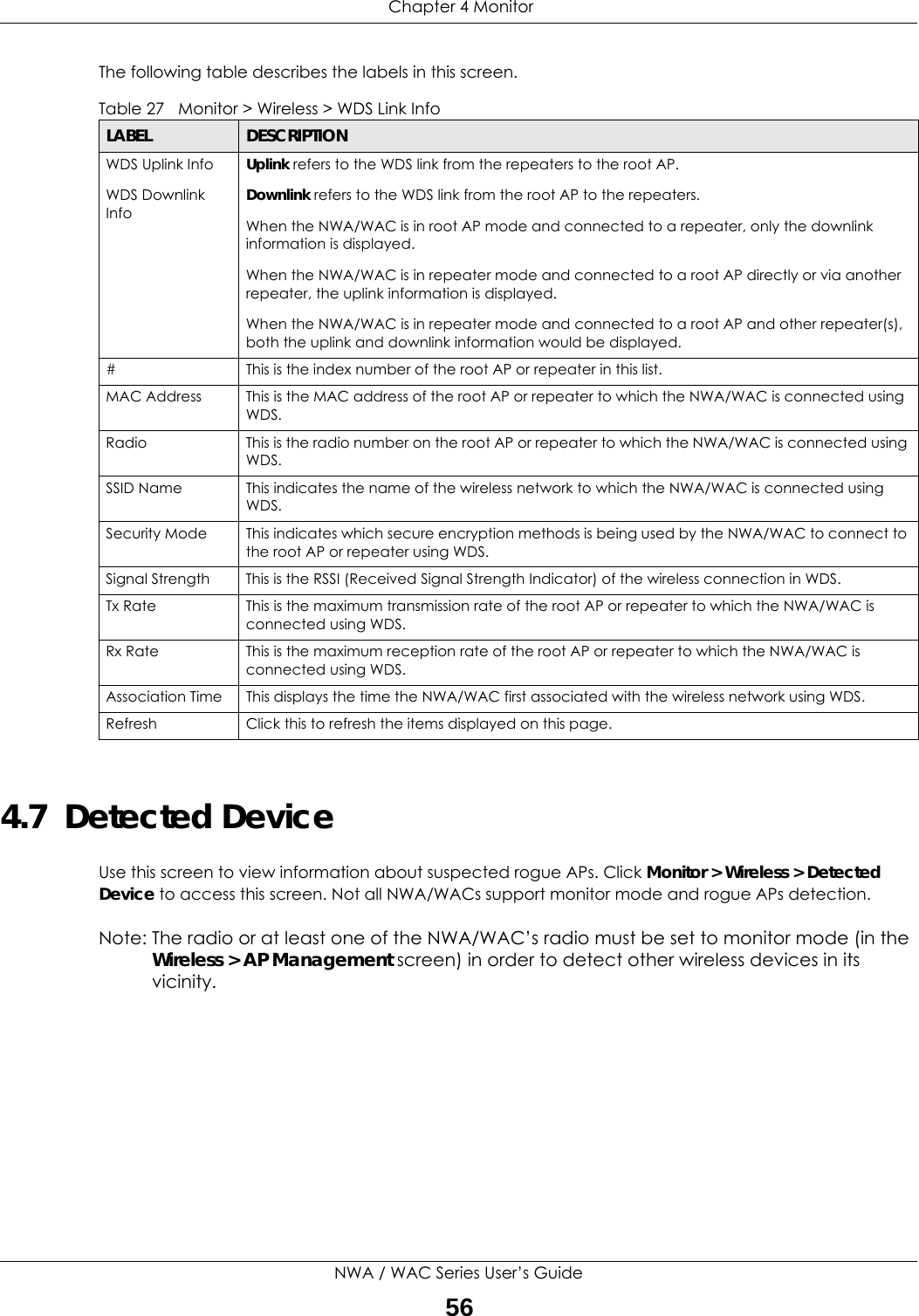  Chapter 4 MonitorNWA / WAC Series User’s Guide56The following table describes the labels in this screen.  4.7  Detected Device Use this screen to view information about suspected rogue APs. Click Monitor &gt; Wireless &gt; Detected Device to access this screen. Not all NWA/WACs support monitor mode and rogue APs detection.Note: The radio or at least one of the NWA/WAC’s radio must be set to monitor mode (in the Wireless &gt; AP Management screen) in order to detect other wireless devices in its vicinity.Table 27   Monitor &gt; Wireless &gt; WDS Link InfoLABEL DESCRIPTIONWDS Uplink InfoWDS Downlink InfoUplink refers to the WDS link from the repeaters to the root AP.Downlink refers to the WDS link from the root AP to the repeaters.When the NWA/WAC is in root AP mode and connected to a repeater, only the downlink information is displayed.When the NWA/WAC is in repeater mode and connected to a root AP directly or via another repeater, the uplink information is displayed.When the NWA/WAC is in repeater mode and connected to a root AP and other repeater(s), both the uplink and downlink information would be displayed.# This is the index number of the root AP or repeater in this list.MAC Address This is the MAC address of the root AP or repeater to which the NWA/WAC is connected using WDS.Radio This is the radio number on the root AP or repeater to which the NWA/WAC is connected using WDS.SSID Name This indicates the name of the wireless network to which the NWA/WAC is connected using WDS. Security Mode This indicates which secure encryption methods is being used by the NWA/WAC to connect to the root AP or repeater using WDS.Signal Strength This is the RSSI (Received Signal Strength Indicator) of the wireless connection in WDS.Tx Rate This is the maximum transmission rate of the root AP or repeater to which the NWA/WAC is connected using WDS.Rx Rate This is the maximum reception rate of the root AP or repeater to which the NWA/WAC is connected using WDS.Association Time This displays the time the NWA/WAC first associated with the wireless network using WDS.Refresh Click this to refresh the items displayed on this page.