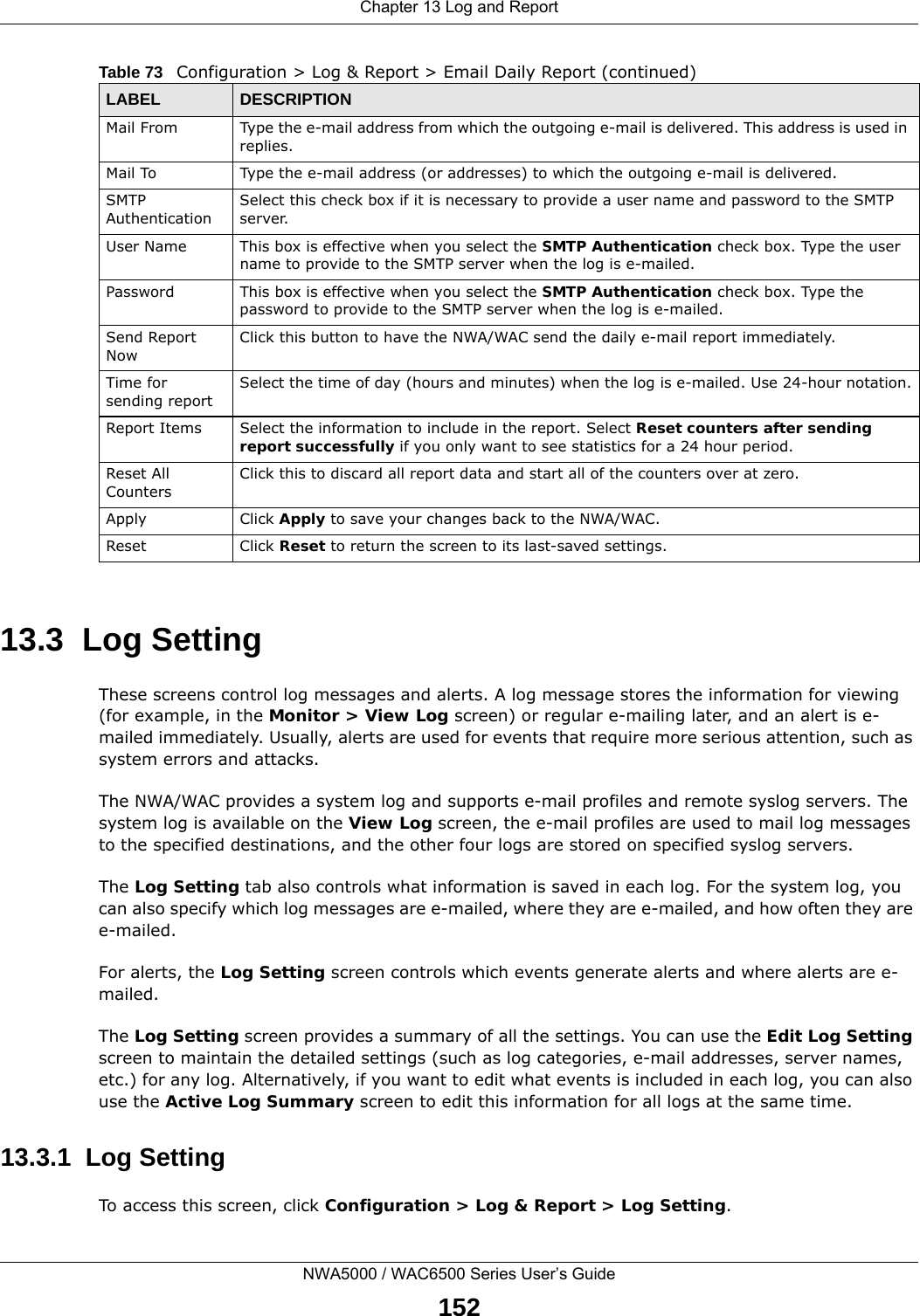 Chapter 13 Log and ReportNWA5000 / WAC6500 Series User’s Guide15213.3  Log Setting These screens control log messages and alerts. A log message stores the information for viewing (for example, in the Monitor &gt; View Log screen) or regular e-mailing later, and an alert is e-mailed immediately. Usually, alerts are used for events that require more serious attention, such as system errors and attacks.The NWA/WAC provides a system log and supports e-mail profiles and remote syslog servers. The system log is available on the View Log screen, the e-mail profiles are used to mail log messages to the specified destinations, and the other four logs are stored on specified syslog servers.The Log Setting tab also controls what information is saved in each log. For the system log, you can also specify which log messages are e-mailed, where they are e-mailed, and how often they are e-mailed.For alerts, the Log Setting screen controls which events generate alerts and where alerts are e-mailed.The Log Setting screen provides a summary of all the settings. You can use the Edit Log Setting screen to maintain the detailed settings (such as log categories, e-mail addresses, server names, etc.) for any log. Alternatively, if you want to edit what events is included in each log, you can also use the Active Log Summary screen to edit this information for all logs at the same time.13.3.1  Log SettingTo access this screen, click Configuration &gt; Log &amp; Report &gt; Log Setting.Mail From Type the e-mail address from which the outgoing e-mail is delivered. This address is used in replies.Mail To Type the e-mail address (or addresses) to which the outgoing e-mail is delivered.SMTP AuthenticationSelect this check box if it is necessary to provide a user name and password to the SMTP server.User Name This box is effective when you select the SMTP Authentication check box. Type the user name to provide to the SMTP server when the log is e-mailed.Password This box is effective when you select the SMTP Authentication check box. Type the password to provide to the SMTP server when the log is e-mailed.Send Report NowClick this button to have the NWA/WAC send the daily e-mail report immediately.Time for sending reportSelect the time of day (hours and minutes) when the log is e-mailed. Use 24-hour notation.Report Items Select the information to include in the report. Select Reset counters after sending report successfully if you only want to see statistics for a 24 hour period.Reset All CountersClick this to discard all report data and start all of the counters over at zero. Apply Click Apply to save your changes back to the NWA/WAC.Reset Click Reset to return the screen to its last-saved settings. Table 73   Configuration &gt; Log &amp; Report &gt; Email Daily Report (continued)LABEL DESCRIPTION
