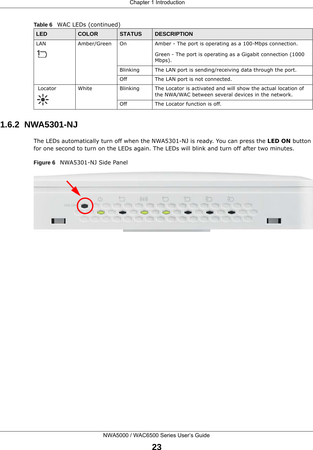  Chapter 1 IntroductionNWA5000 / WAC6500 Series User’s Guide231.6.2  NWA5301-NJThe LEDs automatically turn off when the NWA5301-NJ is ready. You can press the LED ON button for one second to turn on the LEDs again. The LEDs will blink and turn off after two minutes.Figure 6   NWA5301-NJ Side Panel LAN Amber/Green On Amber - The port is operating as a 100-Mbps connection.Green - The port is operating as a Gigabit connection (1000 Mbps).Blinking The LAN port is sending/receiving data through the port.Off The LAN port is not connected. Locator White Blinking The Locator is activated and will show the actual location of the NWA/WAC between several devices in the network.Off The Locator function is off.Table 6   WAC LEDs (continued)LED COLOR STATUS DESCRIPTION