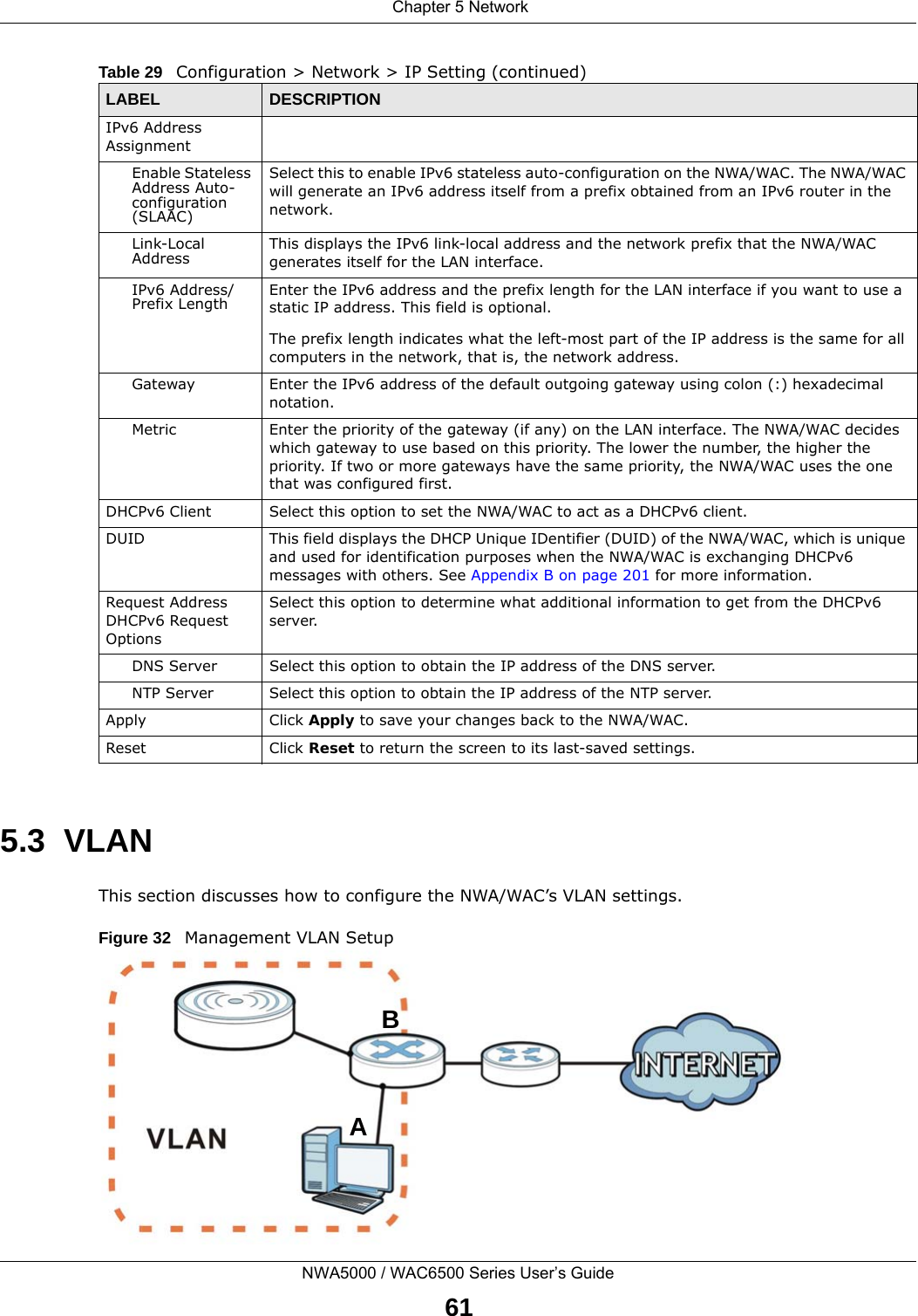  Chapter 5 NetworkNWA5000 / WAC6500 Series User’s Guide615.3  VLANThis section discusses how to configure the NWA/WAC’s VLAN settings.Figure 32   Management VLAN SetupIPv6 Address AssignmentEnable Stateless Address Auto-configuration (SLAAC)Select this to enable IPv6 stateless auto-configuration on the NWA/WAC. The NWA/WAC will generate an IPv6 address itself from a prefix obtained from an IPv6 router in the network.Link-Local Address This displays the IPv6 link-local address and the network prefix that the NWA/WAC generates itself for the LAN interface.IPv6 Address/Prefix Length Enter the IPv6 address and the prefix length for the LAN interface if you want to use a static IP address. This field is optional.The prefix length indicates what the left-most part of the IP address is the same for all computers in the network, that is, the network address.Gateway Enter the IPv6 address of the default outgoing gateway using colon (:) hexadecimal notation.Metric Enter the priority of the gateway (if any) on the LAN interface. The NWA/WAC decides which gateway to use based on this priority. The lower the number, the higher the priority. If two or more gateways have the same priority, the NWA/WAC uses the one that was configured first.DHCPv6 Client Select this option to set the NWA/WAC to act as a DHCPv6 client.DUID This field displays the DHCP Unique IDentifier (DUID) of the NWA/WAC, which is unique and used for identification purposes when the NWA/WAC is exchanging DHCPv6 messages with others. See Appendix B on page 201 for more information.Request Address DHCPv6 Request OptionsSelect this option to determine what additional information to get from the DHCPv6 server. DNS Server Select this option to obtain the IP address of the DNS server.NTP Server Select this option to obtain the IP address of the NTP server.Apply Click Apply to save your changes back to the NWA/WAC.Reset Click Reset to return the screen to its last-saved settings. Table 29   Configuration &gt; Network &gt; IP Setting (continued)LABEL  DESCRIPTIONAB