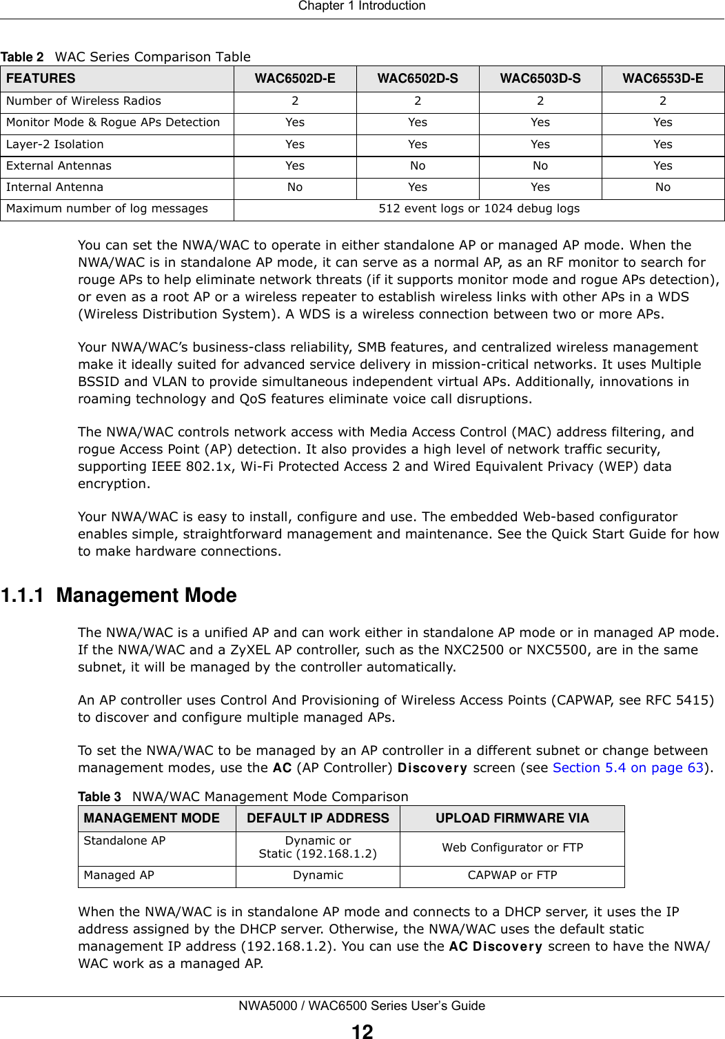 Chapter 1 IntroductionNWA5000 / WAC6500 Series User’s Guide12You can set the NWA/WAC to operate in either standalone AP or managed AP mode. When the NWA/WAC is in standalone AP mode, it can serve as a normal AP, as an RF monitor to search for rouge APs to help eliminate network threats (if it supports monitor mode and rogue APs detection), or even as a root AP or a wireless repeater to establish wireless links with other APs in a WDS (Wireless Distribution System). A WDS is a wireless connection between two or more APs.Your NWA/WAC’s business-class reliability, SMB features, and centralized wireless management make it ideally suited for advanced service delivery in mission-critical networks. It uses Multiple BSSID and VLAN to provide simultaneous independent virtual APs. Additionally, innovations in roaming technology and QoS features eliminate voice call disruptions. The NWA/WAC controls network access with Media Access Control (MAC) address filtering, and rogue Access Point (AP) detection. It also provides a high level of network traffic security, supporting IEEE 802.1x, Wi-Fi Protected Access 2 and Wired Equivalent Privacy (WEP) data encryption.Your NWA/WAC is easy to install, configure and use. The embedded Web-based configurator enables simple, straightforward management and maintenance. See the Quick Start Guide for how to make hardware connections.1.1.1  Management Mode The NWA/WAC is a unified AP and can work either in standalone AP mode or in managed AP mode. If the NWA/WAC and a ZyXEL AP controller, such as the NXC2500 or NXC5500, are in the same subnet, it will be managed by the controller automatically.An AP controller uses Control And Provisioning of Wireless Access Points (CAPWAP, see RFC 5415) to discover and configure multiple managed APs.To set the NWA/WAC to be managed by an AP controller in a different subnet or change between management modes, use the AC (AP Controller) D iscovery screen (see Section 5.4 on page 63). When the NWA/WAC is in standalone AP mode and connects to a DHCP server, it uses the IP address assigned by the DHCP server. Otherwise, the NWA/WAC uses the default static management IP address (192.168.1.2). You can use the AC Discover y screen to have the NWA/WAC work as a managed AP.Number of Wireless Radios 2 2 2 2Monitor Mode &amp; Rogue APs Detection Yes Yes Yes YesLayer-2 Isolation Yes Yes Yes YesExternal Antennas Yes No No YesInternal Antenna No Yes Yes NoMaximum number of log messages  512 event logs or 1024 debug logsTable 2   WAC Series Comparison TableFEATURES WAC6502D-E WAC6502D-S WAC6503D-S WAC6553D-ETable 3   NWA/WAC Management Mode ComparisonMANAGEMENT MODE DEFAULT IP ADDRESS UPLOAD FIRMWARE VIAStandalone APDynamic orStatic (192.168.1.2) Web Configurator or FTPManaged AP Dynamic CAPWAP or FTP