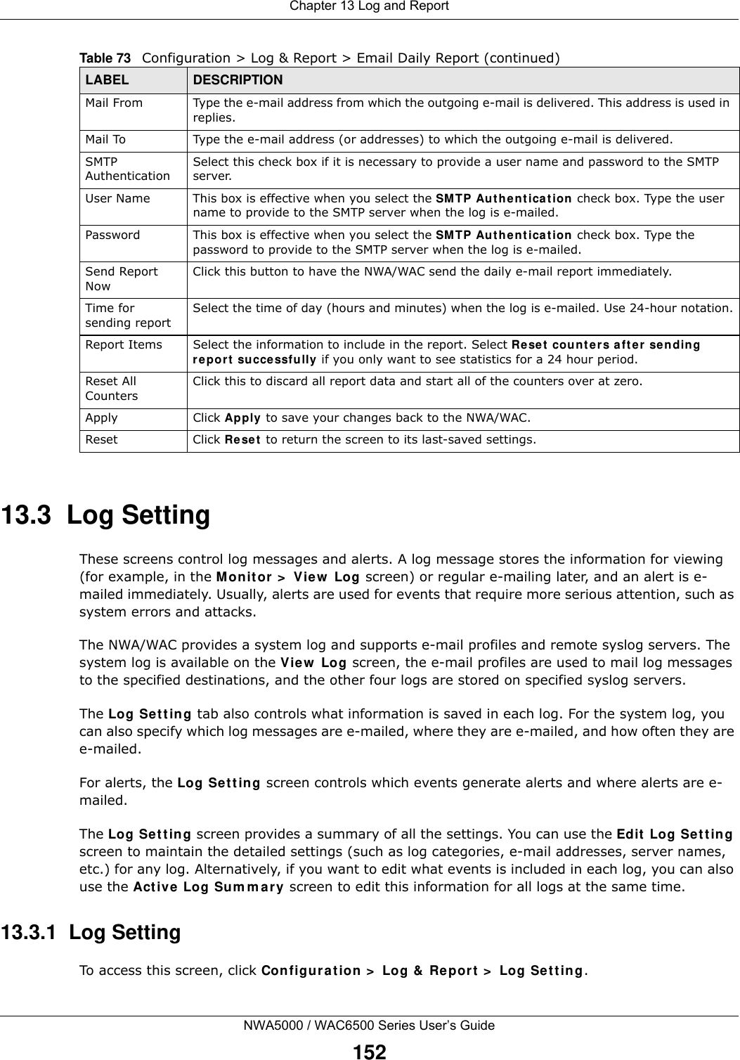Chapter 13 Log and ReportNWA5000 / WAC6500 Series User’s Guide15213.3  Log Setting These screens control log messages and alerts. A log message stores the information for viewing (for example, in the Monit or &gt;  View  Log screen) or regular e-mailing later, and an alert is e-mailed immediately. Usually, alerts are used for events that require more serious attention, such as system errors and attacks.The NWA/WAC provides a system log and supports e-mail profiles and remote syslog servers. The system log is available on the Vie w  Log screen, the e-mail profiles are used to mail log messages to the specified destinations, and the other four logs are stored on specified syslog servers.The Log Set t in g tab also controls what information is saved in each log. For the system log, you can also specify which log messages are e-mailed, where they are e-mailed, and how often they are e-mailed.For alerts, the Log Se t ting screen controls which events generate alerts and where alerts are e-mailed.The Log Se tt ing screen provides a summary of all the settings. You can use the Ed it  Log Set t ing screen to maintain the detailed settings (such as log categories, e-mail addresses, server names, etc.) for any log. Alternatively, if you want to edit what events is included in each log, you can also use the Act iv e Log Su m m ar y screen to edit this information for all logs at the same time.13.3.1  Log SettingTo access this screen, click Configur at ion &gt;  Log &amp;  Report &gt;  Log Set t ing.Mail From Type the e-mail address from which the outgoing e-mail is delivered. This address is used in replies.Mail To Type the e-mail address (or addresses) to which the outgoing e-mail is delivered.SMTP AuthenticationSelect this check box if it is necessary to provide a user name and password to the SMTP server.User Name This box is effective when you select the SM TP Authenticat ion check box. Type the user name to provide to the SMTP server when the log is e-mailed.Password This box is effective when you select the SM TP Authenticat ion check box. Type the password to provide to the SMTP server when the log is e-mailed.Send Report NowClick this button to have the NWA/WAC send the daily e-mail report immediately.Time for sending reportSelect the time of day (hours and minutes) when the log is e-mailed. Use 24-hour notation.Report Items Select the information to include in the report. Select Re se t  cou n t ers a ft e r sending repor t successfully if you only want to see statistics for a 24 hour period.Reset All CountersClick this to discard all report data and start all of the counters over at zero. Apply Click Apply to save your changes back to the NWA/WAC.Reset Click Re se t  to return the screen to its last-saved settings. Table 73   Configuration &gt; Log &amp; Report &gt; Email Daily Report (continued)LABEL DESCRIPTION
