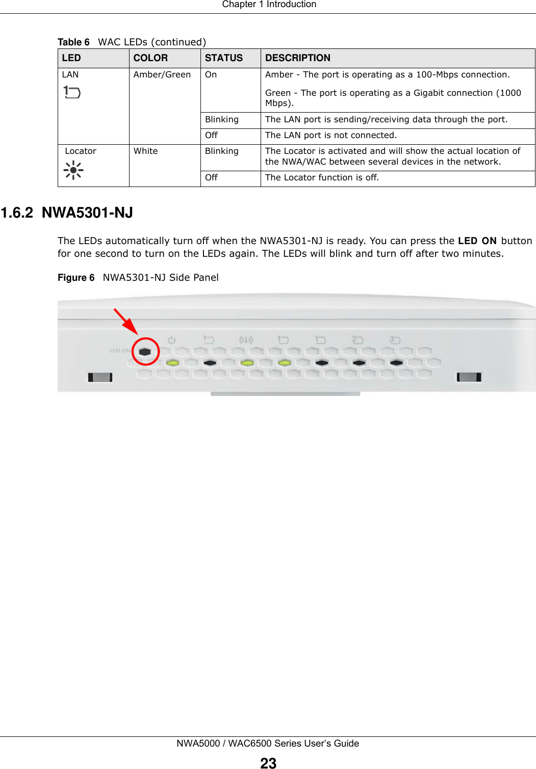  Chapter 1 IntroductionNWA5000 / WAC6500 Series User’s Guide231.6.2  NWA5301-NJThe LEDs automatically turn off when the NWA5301-NJ is ready. You can press the LED ON  button for one second to turn on the LEDs again. The LEDs will blink and turn off after two minutes.Figure 6   NWA5301-NJ Side Panel LAN Amber/Green On Amber - The port is operating as a 100-Mbps connection.Green - The port is operating as a Gigabit connection (1000 Mbps).Blinking The LAN port is sending/receiving data through the port.Off The LAN port is not connected. Locator White Blinking The Locator is activated and will show the actual location of the NWA/WAC between several devices in the network.Off The Locator function is off.Table 6   WAC LEDs (continued)LED COLOR STATUS DESCRIPTION