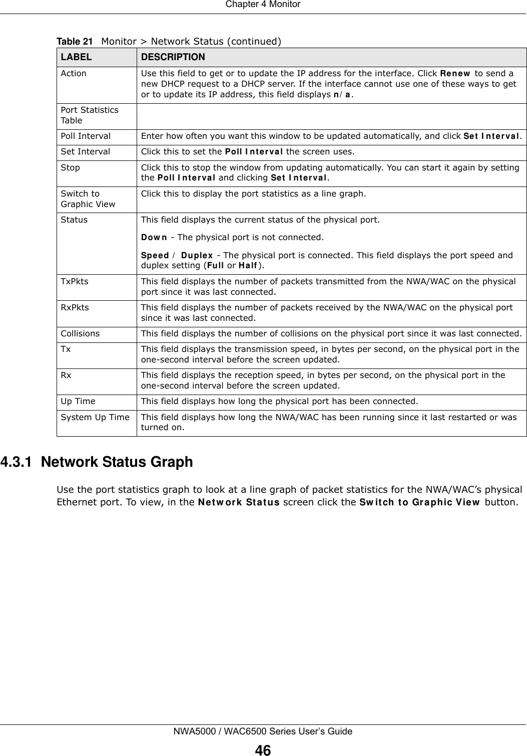 Chapter 4 MonitorNWA5000 / WAC6500 Series User’s Guide464.3.1  Network Status Graph Use the port statistics graph to look at a line graph of packet statistics for the NWA/WAC’s physical Ethernet port. To view, in the N et w ork Sta t us screen click the Sw it ch  t o Gra phic Vie w  button.Action Use this field to get or to update the IP address for the interface. Click Renew  to send a new DHCP request to a DHCP server. If the interface cannot use one of these ways to get or to update its IP address, this field displays n/ a.Port Statistics TablePoll Interval Enter how often you want this window to be updated automatically, and click Set  I nt e r v a l.Set Interval Click this to set the Poll I nt e r va l the screen uses.Stop Click this to stop the window from updating automatically. You can start it again by setting the Poll I nt erval and clicking Set  I nterval.Switch to Graphic ViewClick this to display the port statistics as a line graph.Status This field displays the current status of the physical port. Dow n - The physical port is not connected.Speed /  Duplex - The physical port is connected. This field displays the port speed and duplex setting (Full or H alf ).TxPkts This field displays the number of packets transmitted from the NWA/WAC on the physical port since it was last connected.RxPkts This field displays the number of packets received by the NWA/WAC on the physical port since it was last connected.Collisions This field displays the number of collisions on the physical port since it was last connected.Tx This field displays the transmission speed, in bytes per second, on the physical port in the one-second interval before the screen updated.Rx This field displays the reception speed, in bytes per second, on the physical port in the one-second interval before the screen updated.Up Time This field displays how long the physical port has been connected.System Up Time This field displays how long the NWA/WAC has been running since it last restarted or was turned on.Table 21   Monitor &gt; Network Status (continued)LABEL DESCRIPTION
