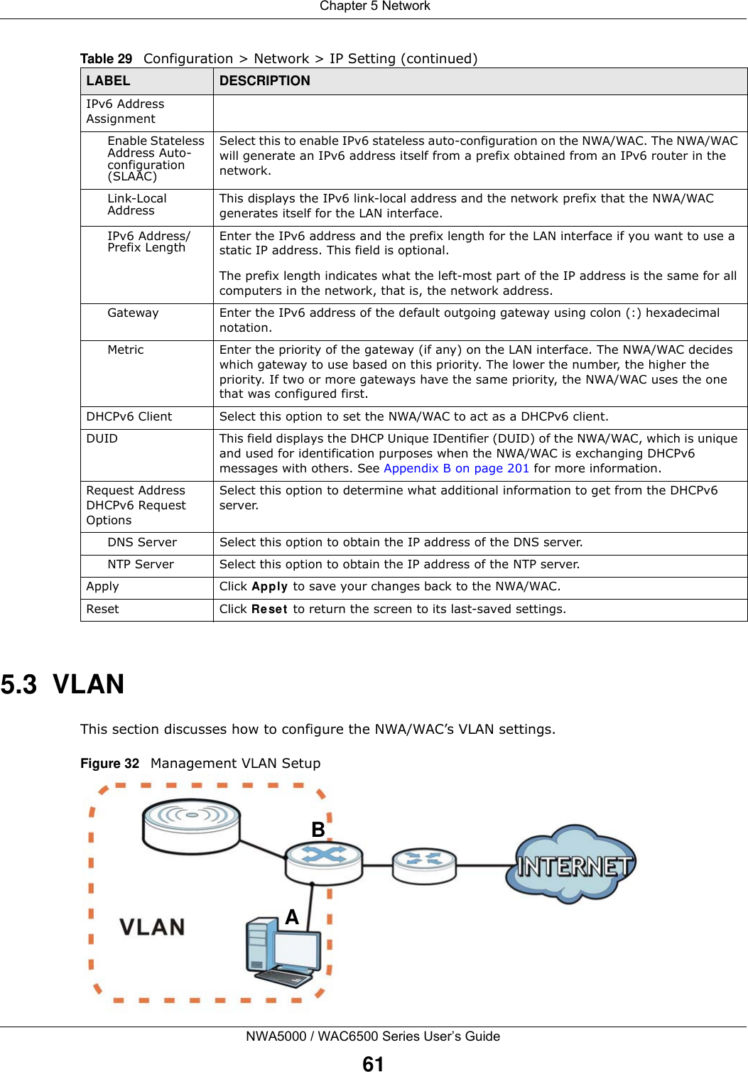  Chapter 5 NetworkNWA5000 / WAC6500 Series User’s Guide615.3  VLANThis section discusses how to configure the NWA/WAC’s VLAN settings.Figure 32   Management VLAN SetupIPv6 Address AssignmentEnable Stateless Address Auto-configuration (SLAAC)Select this to enable IPv6 stateless auto-configuration on the NWA/WAC. The NWA/WAC will generate an IPv6 address itself from a prefix obtained from an IPv6 router in the network.Link-Local Address This displays the IPv6 link-local address and the network prefix that the NWA/WAC generates itself for the LAN interface.IPv6 Address/Prefix Length Enter the IPv6 address and the prefix length for the LAN interface if you want to use a static IP address. This field is optional.The prefix length indicates what the left-most part of the IP address is the same for all computers in the network, that is, the network address.Gateway Enter the IPv6 address of the default outgoing gateway using colon (:) hexadecimal notation.Metric Enter the priority of the gateway (if any) on the LAN interface. The NWA/WAC decides which gateway to use based on this priority. The lower the number, the higher the priority. If two or more gateways have the same priority, the NWA/WAC uses the one that was configured first.DHCPv6 Client Select this option to set the NWA/WAC to act as a DHCPv6 client.DUID This field displays the DHCP Unique IDentifier (DUID) of the NWA/WAC, which is unique and used for identification purposes when the NWA/WAC is exchanging DHCPv6 messages with others. See Appendix B on page 201 for more information.Request Address DHCPv6 Request OptionsSelect this option to determine what additional information to get from the DHCPv6 server. DNS Server Select this option to obtain the IP address of the DNS server.NTP Server Select this option to obtain the IP address of the NTP server.Apply Click Apply to save your changes back to the NWA/WAC.Reset Click Re se t  to return the screen to its last-saved settings. Table 29   Configuration &gt; Network &gt; IP Setting (continued)LABEL  DESCRIPTIONAB