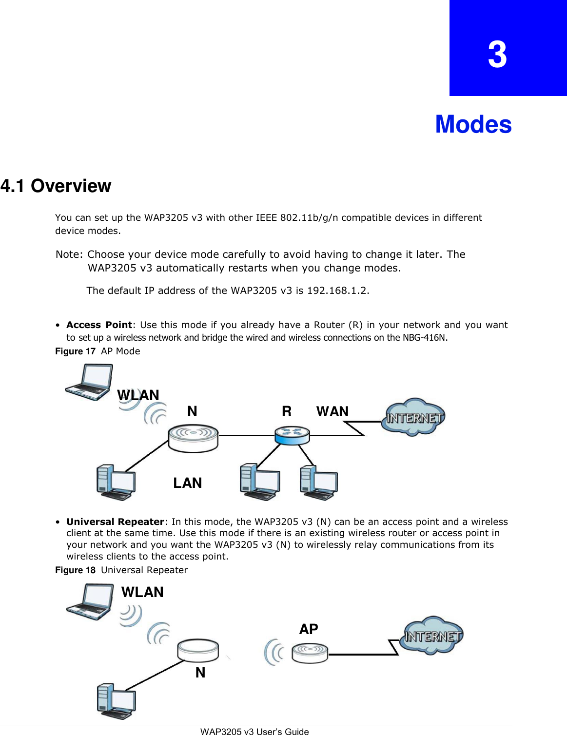 3    Modes    4.1 Overview  You can set up the WAP3205 v3 with other IEEE 802.11b/g/n compatible devices in different device modes.  Note: Choose your device mode carefully to avoid having to change it later. The WAP3205 v3 automatically restarts when you change modes.  The default IP address of the WAP3205 v3 is 192.168.1.2.   • Access  Point: Use this mode if you already have a Router (R) in your network and you want to set up a wireless network and bridge the wired and wireless connections on the NBG-416N.  Figure 17  AP Mode   WLAN N R WAN      LAN   • Universal Repeater: In this mode, the WAP3205 v3 (N) can be an access point and a wireless client at the same time. Use this mode if there is an existing wireless router or access point in your network and you want the WAP3205 v3 (N) to wirelessly relay communications from its wireless clients to the access point.  Figure 18  Universal Repeater  WLAN   AP   N     WAP3205 v3 User’s Guide   
