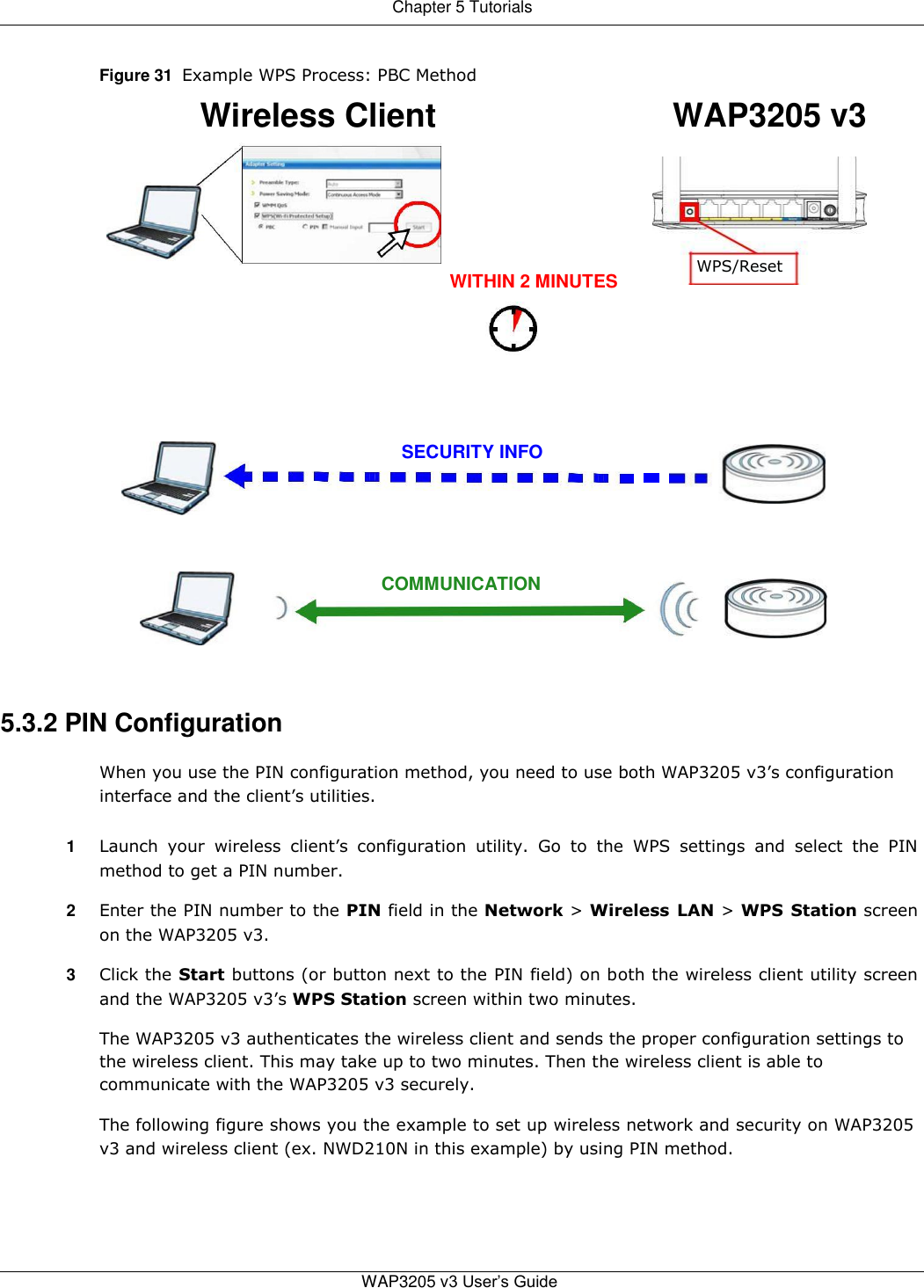 Chapter 5 Tutorials   Figure 31  Example WPS Process: PBC Method WAP3205 v3  Wireless Client         WITHIN 2 MINUTES         SECURITY INFO       COMMUNICATION       5.3.2 PIN Configuration       WPS/Reset  When you use the PIN configuration method, you need to use both WAP3205 v3’s configuration interface and the client’s utilities.  1  Launch  your  wireless  client’s  configuration  utility.  Go  to  the  WPS  settings  and  select  the  PIN method to get a PIN number.  2  Enter the PIN number to the PIN field in the Network &gt; Wireless LAN &gt; WPS  Station screen on the WAP3205 v3.  3  Click the Start buttons (or button next to the PIN field) on both the wireless client utility screen and the WAP3205 v3’s WPS Station screen within two minutes.  The WAP3205 v3 authenticates the wireless client and sends the proper configuration settings to the wireless client. This may take up to two minutes. Then the wireless client is able to communicate with the WAP3205 v3 securely.  The following figure shows you the example to set up wireless network and security on WAP3205 v3 and wireless client (ex. NWD210N in this example) by using PIN method.      WAP3205 v3 User’s Guide   