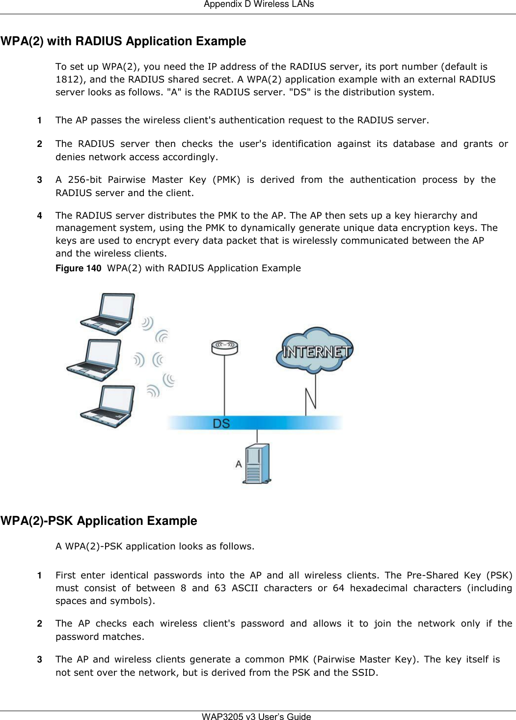  Appendix D Wireless LANs   WPA(2) with RADIUS Application Example  To set up WPA(2), you need the IP address of the RADIUS server, its port number (default is 1812), and the RADIUS shared secret. A WPA(2) application example with an external RADIUS server looks as follows. &quot;A&quot; is the RADIUS server. &quot;DS&quot; is the distribution system.  1  The AP passes the wireless client&apos;s authentication request to the RADIUS server.  2  The  RADIUS  server  then  checks  the  user&apos;s  identification  against  its  database  and  grants  or denies network access accordingly.  3  A  256-bit  Pairwise  Master  Key  (PMK)  is  derived  from  the  authentication  process  by  the RADIUS server and the client.  4  The RADIUS server distributes the PMK to the AP. The AP then sets up a key hierarchy and management system, using the PMK to dynamically generate unique data encryption keys. The keys are used to encrypt every data packet that is wirelessly communicated between the AP and the wireless clients.  Figure 140  WPA(2) with RADIUS Application Example                        WPA(2)-PSK Application Example  A WPA(2)-PSK application looks as follows.  1  First  enter  identical  passwords  into  the  AP  and  all  wireless  clients.  The  Pre-Shared  Key  (PSK) must  consist  of  between  8  and  63  ASCII  characters  or  64  hexadecimal  characters  (including spaces and symbols).  2  The  AP  checks  each  wireless  client&apos;s  password  and  allows  it  to  join  the  network  only  if  the password matches.  3  The AP and wireless clients generate a common PMK (Pairwise Master Key). The key itself is not sent over the network, but is derived from the PSK and the SSID.    WAP3205 v3 User’s Guide 