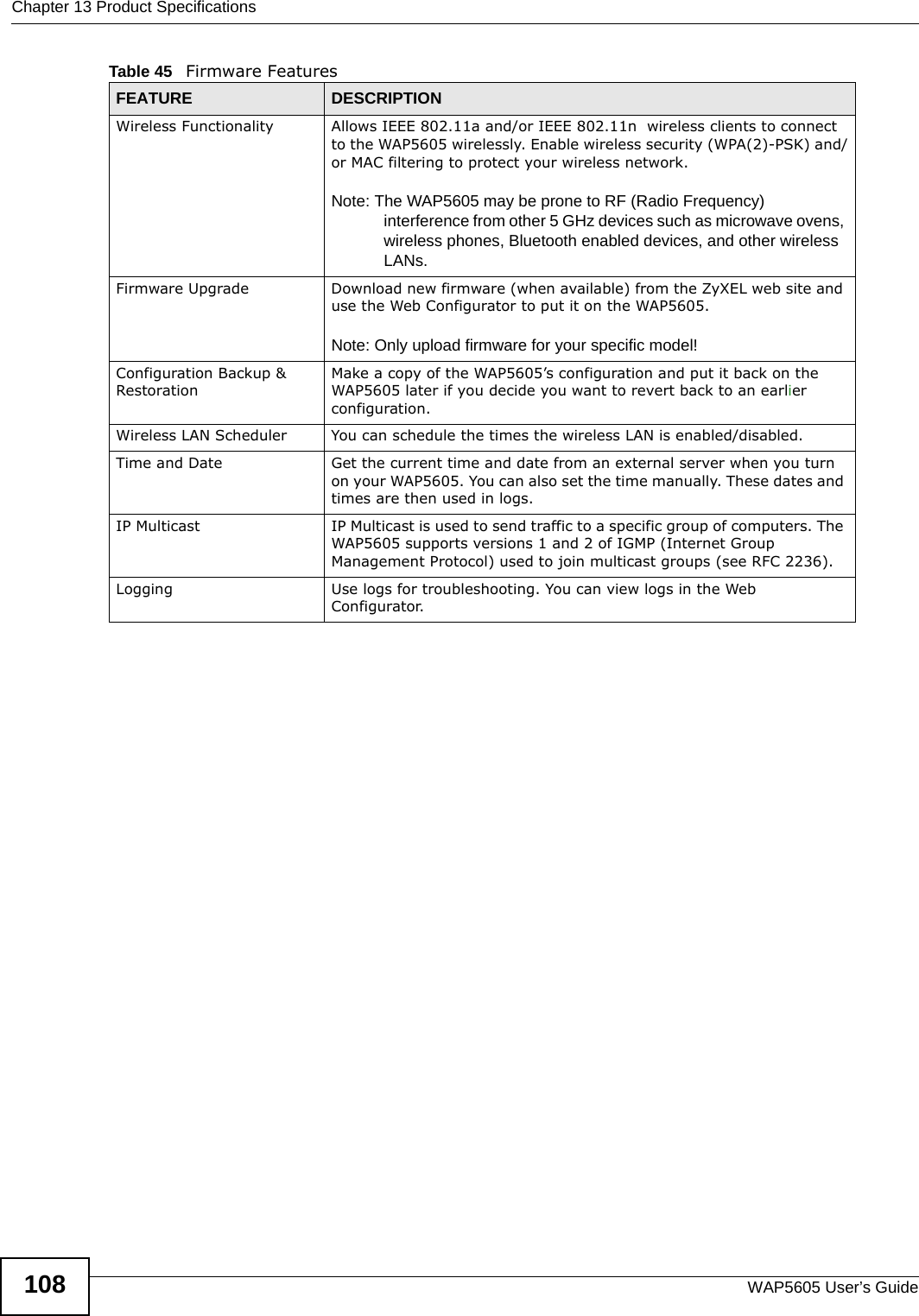 Chapter 13 Product SpecificationsWAP5605 User’s Guide108Wireless Functionality Allows IEEE 802.11a and/or IEEE 802.11n  wireless clients to connect to the WAP5605 wirelessly. Enable wireless security (WPA(2)-PSK) and/or MAC filtering to protect your wireless network. Note: The WAP5605 may be prone to RF (Radio Frequency) interference from other 5 GHz devices such as microwave ovens, wireless phones, Bluetooth enabled devices, and other wireless LANs.Firmware Upgrade Download new firmware (when available) from the ZyXEL web site and use the Web Configurator to put it on the WAP5605.Note: Only upload firmware for your specific model!Configuration Backup &amp; RestorationMake a copy of the WAP5605’s configuration and put it back on the WAP5605 later if you decide you want to revert back to an earlier configuration.Wireless LAN Scheduler You can schedule the times the wireless LAN is enabled/disabled.Time and Date Get the current time and date from an external server when you turn on your WAP5605. You can also set the time manually. These dates and times are then used in logs.IP Multicast IP Multicast is used to send traffic to a specific group of computers. The WAP5605 supports versions 1 and 2 of IGMP (Internet Group Management Protocol) used to join multicast groups (see RFC 2236).Logging Use logs for troubleshooting. You can view logs in the Web Configurator.Table 45   Firmware FeaturesFEATURE DESCRIPTION