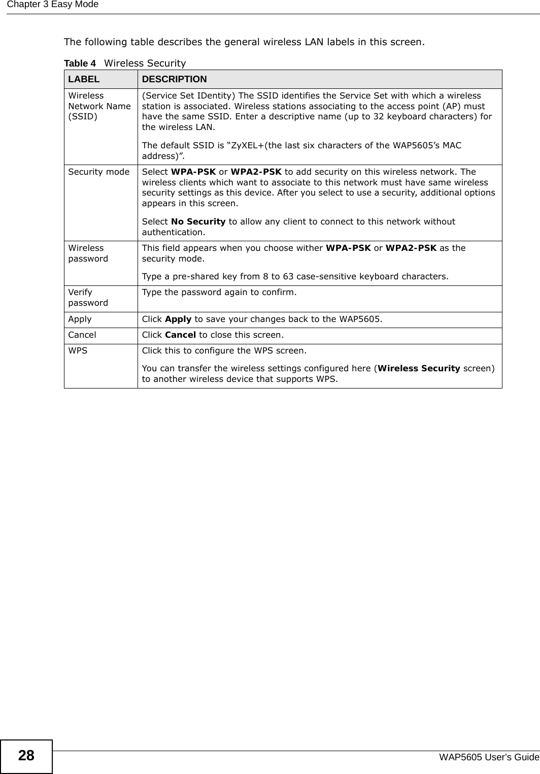 Chapter 3 Easy ModeWAP5605 User’s Guide28The following table describes the general wireless LAN labels in this screen.Table 4   Wireless SecurityLABEL DESCRIPTIONWireless Network Name (SSID)(Service Set IDentity) The SSID identifies the Service Set with which a wireless station is associated. Wireless stations associating to the access point (AP) must have the same SSID. Enter a descriptive name (up to 32 keyboard characters) for the wireless LAN. The default SSID is “ZyXEL+(the last six characters of the WAP5605’s MAC address)”. Security mode Select WPA-PSK or WPA2-PSK to add security on this wireless network. The wireless clients which want to associate to this network must have same wireless security settings as this device. After you select to use a security, additional options appears in this screen. Select No Security to allow any client to connect to this network without authentication.Wireless passwordThis field appears when you choose wither WPA-PSK or WPA2-PSK as the security mode.Type a pre-shared key from 8 to 63 case-sensitive keyboard characters.Verify passwordType the password again to confirm.Apply Click Apply to save your changes back to the WAP5605.Cancel Click Cancel to close this screen.WPS Click this to configure the WPS screen.You can transfer the wireless settings configured here (Wireless Security screen) to another wireless device that supports WPS.