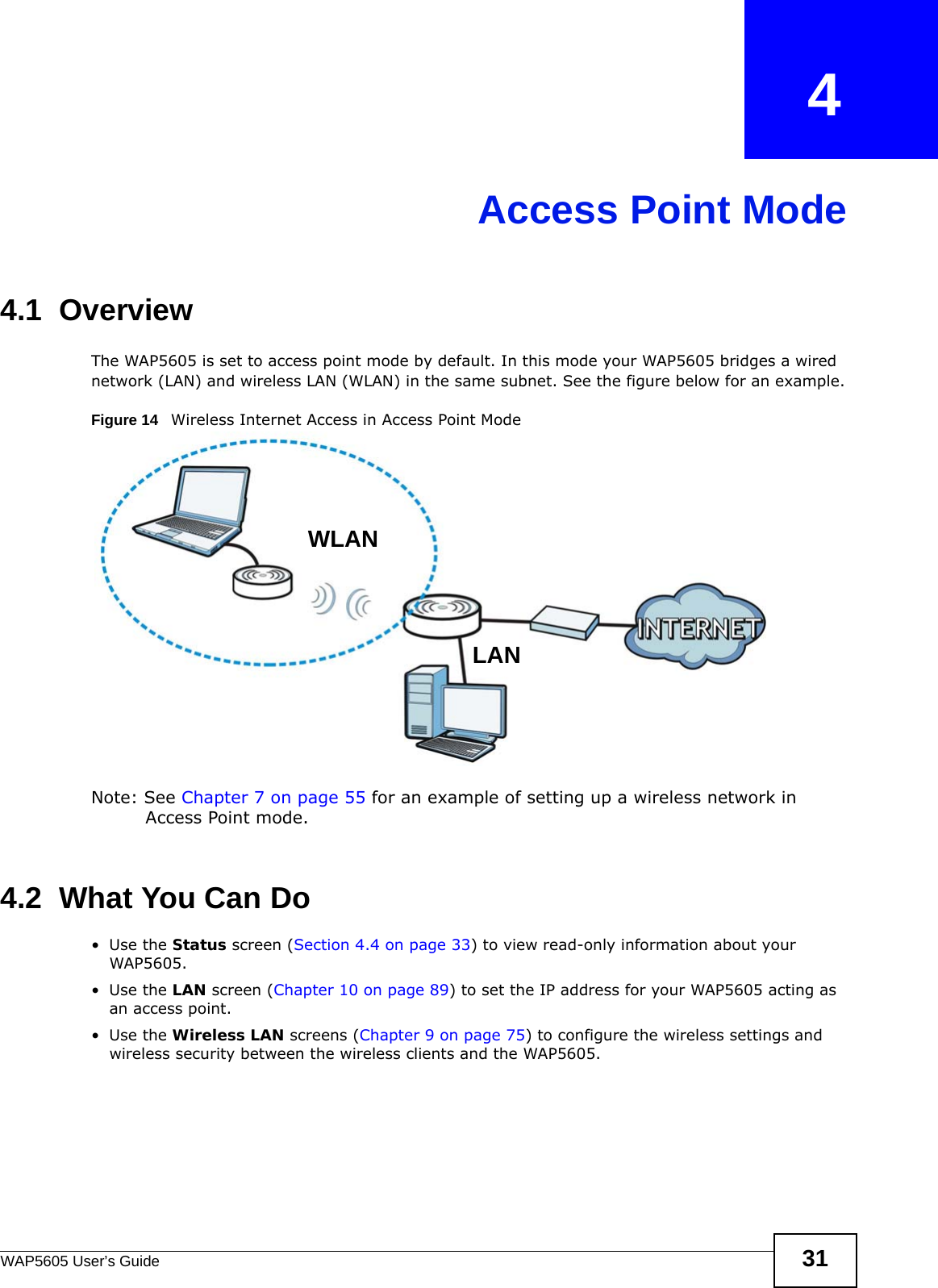 WAP5605 User’s Guide 31CHAPTER   4Access Point Mode4.1  OverviewThe WAP5605 is set to access point mode by default. In this mode your WAP5605 bridges a wired network (LAN) and wireless LAN (WLAN) in the same subnet. See the figure below for an example.Figure 14   Wireless Internet Access in Access Point Mode Note: See Chapter 7 on page 55 for an example of setting up a wireless network in Access Point mode. 4.2  What You Can Do•Use the Status screen (Section 4.4 on page 33) to view read-only information about your WAP5605.•Use the LAN screen (Chapter 10 on page 89) to set the IP address for your WAP5605 acting as an access point.•Use the Wireless LAN screens (Chapter 9 on page 75) to configure the wireless settings and wireless security between the wireless clients and the WAP5605.WLANLAN