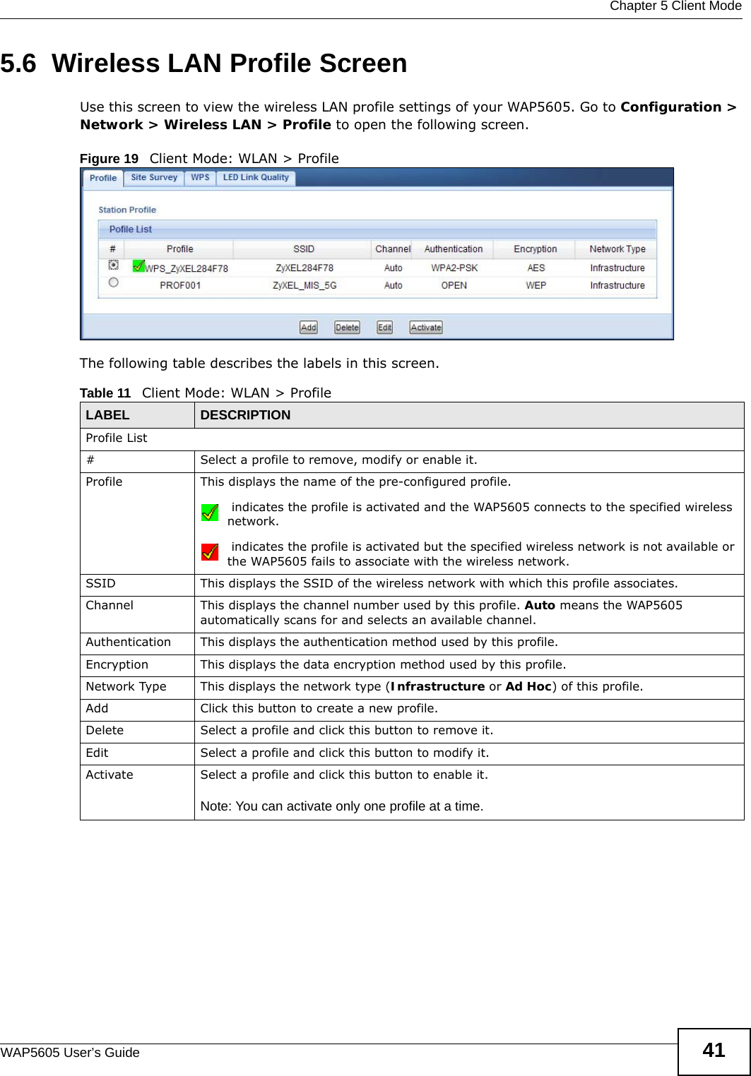  Chapter 5 Client ModeWAP5605 User’s Guide 415.6  Wireless LAN Profile ScreenUse this screen to view the wireless LAN profile settings of your WAP5605. Go to Configuration &gt; Network &gt; Wireless LAN &gt; Profile to open the following screen.Figure 19   Client Mode: WLAN &gt; ProfileThe following table describes the labels in this screen. Table 11   Client Mode: WLAN &gt; ProfileLABEL  DESCRIPTIONProfile List# Select a profile to remove, modify or enable it.Profile This displays the name of the pre-configured profile. indicates the profile is activated and the WAP5605 connects to the specified wireless network. indicates the profile is activated but the specified wireless network is not available or the WAP5605 fails to associate with the wireless network.SSID This displays the SSID of the wireless network with which this profile associates.Channel This displays the channel number used by this profile. Auto means the WAP5605 automatically scans for and selects an available channel.Authentication This displays the authentication method used by this profile.Encryption This displays the data encryption method used by this profile.Network Type This displays the network type (Infrastructure or Ad Hoc) of this profile.Add Click this button to create a new profile.Delete Select a profile and click this button to remove it.Edit Select a profile and click this button to modify it.Activate Select a profile and click this button to enable it.Note: You can activate only one profile at a time.