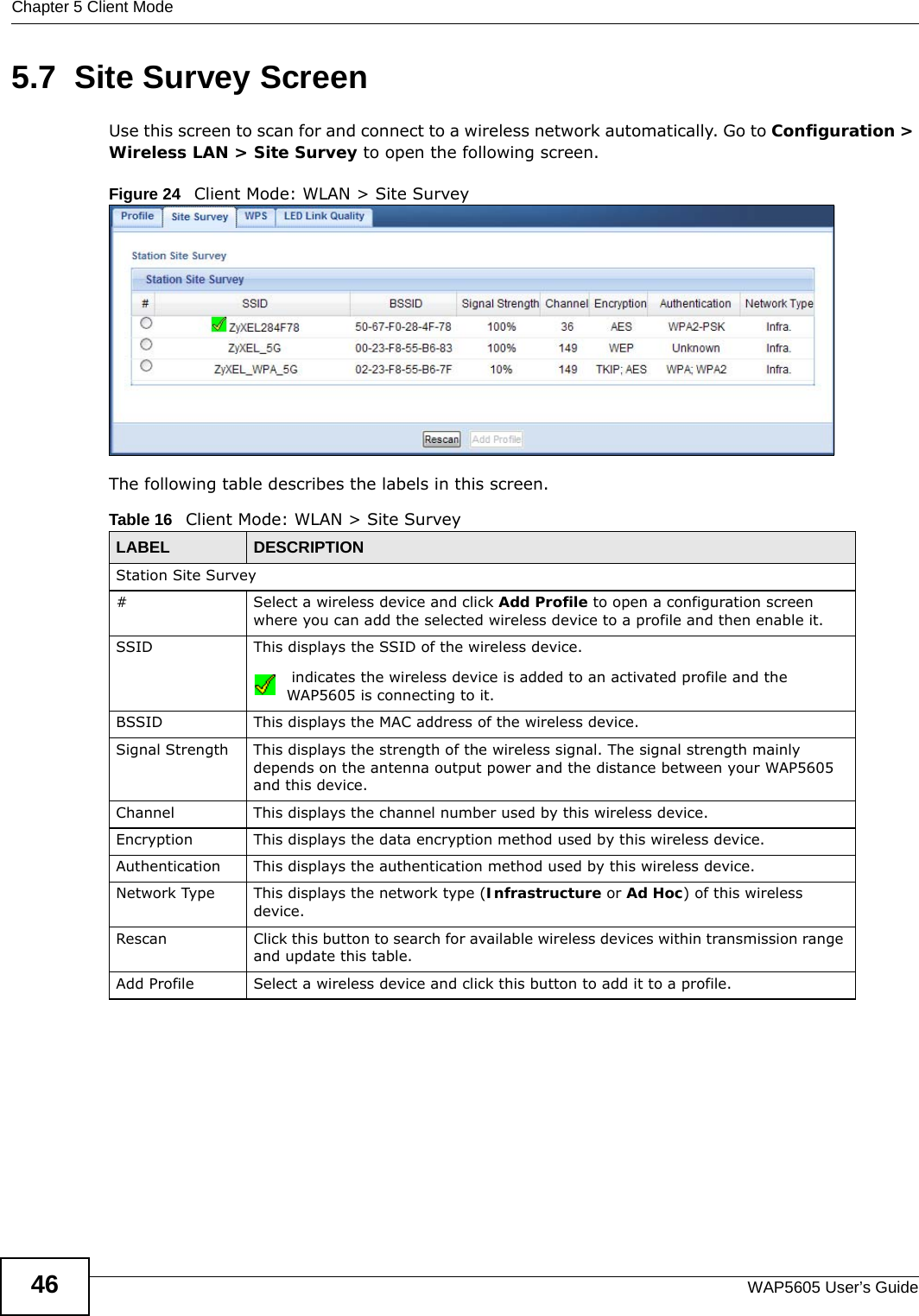 Chapter 5 Client ModeWAP5605 User’s Guide465.7  Site Survey ScreenUse this screen to scan for and connect to a wireless network automatically. Go to Configuration &gt; Wireless LAN &gt; Site Survey to open the following screen.Figure 24   Client Mode: WLAN &gt; Site Survey The following table describes the labels in this screen. Table 16   Client Mode: WLAN &gt; Site SurveyLABEL  DESCRIPTIONStation Site Survey# Select a wireless device and click Add Profile to open a configuration screen where you can add the selected wireless device to a profile and then enable it.SSID This displays the SSID of the wireless device. indicates the wireless device is added to an activated profile and the WAP5605 is connecting to it.BSSID This displays the MAC address of the wireless device.Signal Strength This displays the strength of the wireless signal. The signal strength mainly depends on the antenna output power and the distance between your WAP5605 and this device.Channel This displays the channel number used by this wireless device. Encryption This displays the data encryption method used by this wireless device.Authentication This displays the authentication method used by this wireless device.Network Type This displays the network type (Infrastructure or Ad Hoc) of this wireless device.Rescan Click this button to search for available wireless devices within transmission range and update this table.Add Profile Select a wireless device and click this button to add it to a profile.