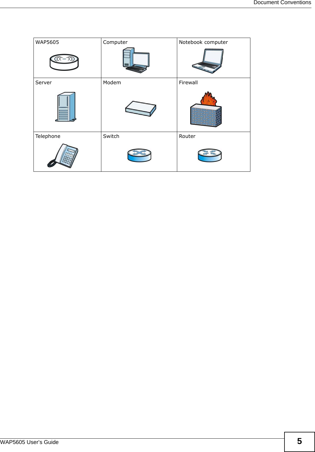  Document ConventionsWAP5605 User’s Guide 5WAP5605 Computer Notebook computerServer Modem FirewallTelephone Switch Router