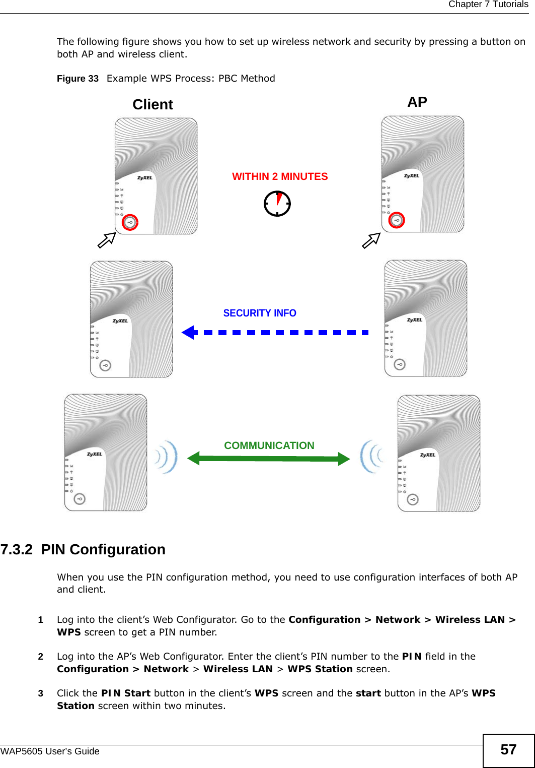  Chapter 7 TutorialsWAP5605 User’s Guide 57The following figure shows you how to set up wireless network and security by pressing a button on both AP and wireless client.Figure 33   Example WPS Process: PBC Method7.3.2  PIN ConfigurationWhen you use the PIN configuration method, you need to use configuration interfaces of both AP and client.1Log into the client’s Web Configurator. Go to the Configuration &gt; Network &gt; Wireless LAN &gt; WPS screen to get a PIN number.2Log into the AP’s Web Configurator. Enter the client’s PIN number to the PIN field in the Configuration &gt; Network &gt; Wireless LAN &gt; WPS Station screen.3Click the PIN Start button in the client’s WPS screen and the start button in the AP’s WPS Station screen within two minutes.Client    SECURITY INFOCOMMUNICATIONWITHIN 2 MINUTESAP