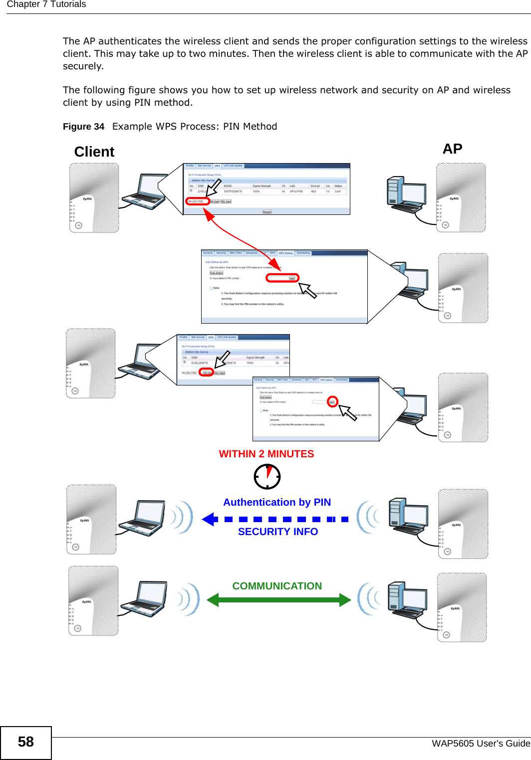 Chapter 7 TutorialsWAP5605 User’s Guide58The AP authenticates the wireless client and sends the proper configuration settings to the wireless client. This may take up to two minutes. Then the wireless client is able to communicate with the AP securely. The following figure shows you how to set up wireless network and security on AP and wireless client by using PIN method. Figure 34   Example WPS Process: PIN MethodAuthentication by PINSECURITY INFOWITHIN 2 MINUTESClientCOMMUNICATIONAP