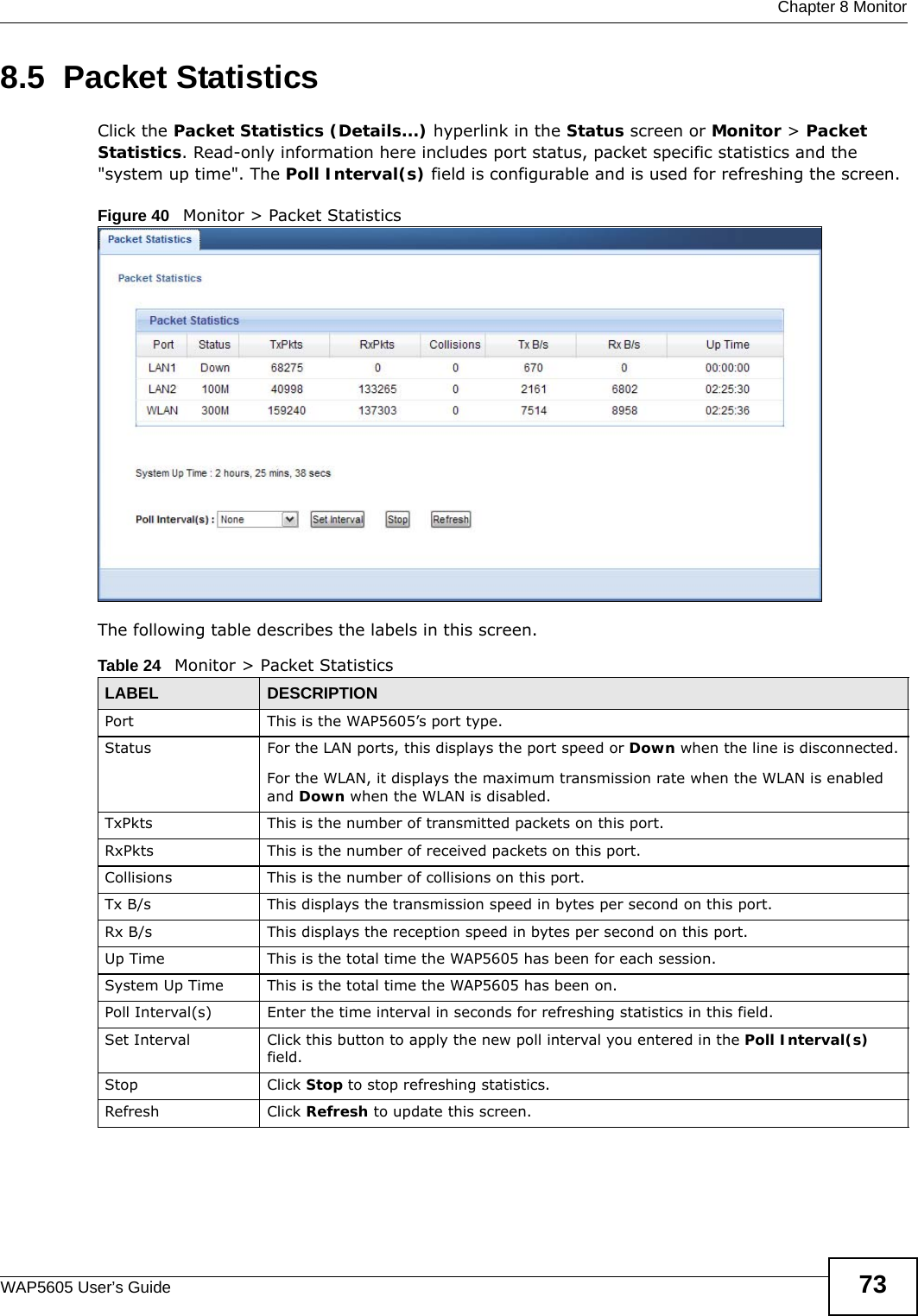  Chapter 8 MonitorWAP5605 User’s Guide 738.5  Packet Statistics   Click the Packet Statistics (Details...) hyperlink in the Status screen or Monitor &gt; Packet Statistics. Read-only information here includes port status, packet specific statistics and the &quot;system up time&quot;. The Poll Interval(s) field is configurable and is used for refreshing the screen.Figure 40   Monitor &gt; Packet Statistics The following table describes the labels in this screen. Table 24   Monitor &gt; Packet StatisticsLABEL DESCRIPTIONPort This is the WAP5605’s port type.Status  For the LAN ports, this displays the port speed or Down when the line is disconnected.For the WLAN, it displays the maximum transmission rate when the WLAN is enabled and Down when the WLAN is disabled.TxPkts  This is the number of transmitted packets on this port.RxPkts  This is the number of received packets on this port.Collisions  This is the number of collisions on this port.Tx B/s  This displays the transmission speed in bytes per second on this port.Rx B/s This displays the reception speed in bytes per second on this port.Up Time This is the total time the WAP5605 has been for each session.System Up Time This is the total time the WAP5605 has been on.Poll Interval(s) Enter the time interval in seconds for refreshing statistics in this field.Set Interval Click this button to apply the new poll interval you entered in the Poll Interval(s) field.Stop Click Stop to stop refreshing statistics.Refresh Click Refresh to update this screen.