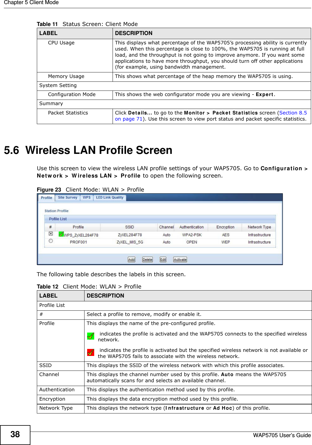 Chapter 5 Client ModeWAP5705 User’s Guide385.6  Wireless LAN Profile ScreenUse this screen to view the wireless LAN profile settings of your WAP5705. Go to Configura t ion  &gt;  N et w ork &gt;  W ireless LAN  &gt;  Pr ofile  to open the following screen.Figure 23   Client Mode: WLAN &gt; ProfileThe following table describes the labels in this screen. CPU Usage This displays what percentage of the WAP5705’s processing ability is currently used. When this percentage is close to 100%, the WAP5705 is running at full load, and the throughput is not going to improve anymore. If you want some applications to have more throughput, you should turn off other applications (for example, using bandwidth management.Memory Usage This shows what percentage of the heap memory the WAP5705 is using. System SettingConfiguration Mode This shows the web configurator mode you are viewing - Exper t .SummaryPacket Statistics Click De t a ils.. . to go to the Monit or  &gt;  Pa ck e t Sta tist ics screen (Section 8.5 on page 71). Use this screen to view port status and packet specific statistics.Table 11   Status Screen: Client Mode LABEL DESCRIPTIONTable 12   Client Mode: WLAN &gt; ProfileLABEL  DESCRIPTIONProfile List# Select a profile to remove, modify or enable it.Profile This displays the name of the pre-configured profile. indicates the profile is activated and the WAP5705 connects to the specified wireless network. indicates the profile is activated but the specified wireless network is not available or the WAP5705 fails to associate with the wireless network.SSID This displays the SSID of the wireless network with which this profile associates.Channel This displays the channel number used by this profile. Aut o means the WAP5705 automatically scans for and selects an available channel.Authentication This displays the authentication method used by this profile.Encryption This displays the data encryption method used by this profile.Network Type This displays the network type (I n fr a st r u ct u r e or Ad H oc) of this profile.