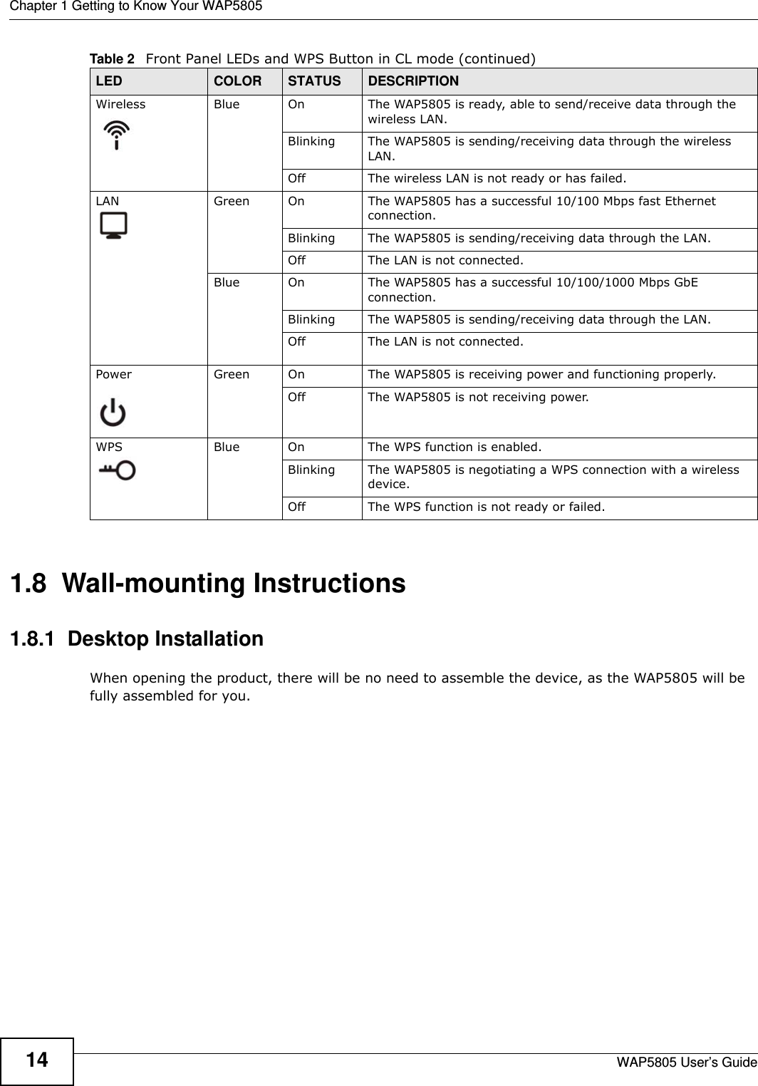 Chapter 1 Getting to Know Your WAP5805WAP5805 User’s Guide141.8  Wall-mounting Instructions1.8.1  Desktop InstallationWhen opening the product, there will be no need to assemble the device, as the WAP5805 will be fully assembled for you.Wireless Blue On The WAP5805 is ready, able to send/receive data through the wireless LAN. Blinking The WAP5805 is sending/receiving data through the wireless LAN.Off The wireless LAN is not ready or has failed.LAN  Green On The WAP5805 has a successful 10/100 Mbps fast Ethernet connection. Blinking The WAP5805 is sending/receiving data through the LAN.Off The LAN is not connected.Blue On The WAP5805 has a successful 10/100/1000 Mbps GbE connection. Blinking The WAP5805 is sending/receiving data through the LAN.Off The LAN is not connected.Power Green On The WAP5805 is receiving power and functioning properly. Off The WAP5805 is not receiving power.WPS Blue On The WPS function is enabled.Blinking The WAP5805 is negotiating a WPS connection with a wireless device.Off The WPS function is not ready or failed.Table 2   Front Panel LEDs and WPS Button in CL mode (continued)LED COLOR STATUS DESCRIPTION