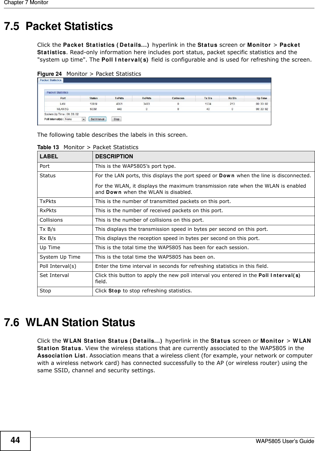 Chapter 7 MonitorWAP5805 User’s Guide447.5  Packet Statistics   Click the Packet Statistics (Details...) hyperlink in the Status screen or Monitor &gt; Packet Statistics. Read-only information here includes port status, packet specific statistics and the &quot;system up time&quot;. The Poll Interval(s) field is configurable and is used for refreshing the screen.Figure 24   Monitor &gt; Packet Statistics The following table describes the labels in this screen. 7.6  WLAN Station Status    Click the WLAN Station Status (Details...) hyperlink in the Status screen or Monitor &gt; WLAN Station Status. View the wireless stations that are currently associated to the WAP5805 in the Association List. Association means that a wireless client (for example, your network or computer with a wireless network card) has connected successfully to the AP (or wireless router) using the same SSID, channel and security settings.Table 13   Monitor &gt; Packet StatisticsLABEL DESCRIPTIONPort This is the WAP5805’s port type.Status  For the LAN ports, this displays the port speed or Down when the line is disconnected.For the WLAN, it displays the maximum transmission rate when the WLAN is enabled and Down when the WLAN is disabled.TxPkts  This is the number of transmitted packets on this port.RxPkts  This is the number of received packets on this port.Collisions  This is the number of collisions on this port.Tx B/s  This displays the transmission speed in bytes per second on this port.Rx B/s This displays the reception speed in bytes per second on this port.Up Time This is the total time the WAP5805 has been for each session.System Up Time This is the total time the WAP5805 has been on.Poll Interval(s) Enter the time interval in seconds for refreshing statistics in this field.Set Interval Click this button to apply the new poll interval you entered in the Poll Interval(s) field.Stop Click Stop to stop refreshing statistics.