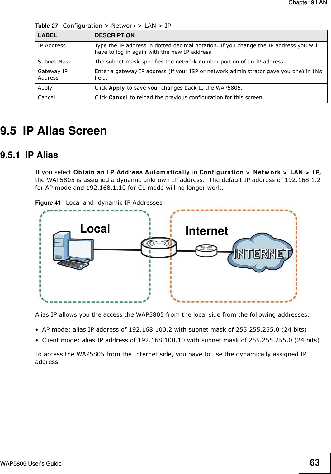  Chapter 9 LANWAP5805 User’s Guide 639.5  IP Alias Screen  9.5.1  IP AliasIf you select Obtain an IP Address Automatically in Configuration &gt; Network &gt; LAN &gt; IP, the WAP5805 is assigned a dynamic unknown IP address.  The default IP address of 192.168.1.2 for AP mode and 192.168.1.10 for CL mode will no longer work.Figure 41   Local and  dynamic IP AddressesAlias IP allows you the access the WAP5805 from the local side from the following addresses:• AP mode: alias IP address of 192.168.100.2 with subnet mask of 255.255.255.0 (24 bits)• Client mode: alias IP address of 192.168.100.10 with subnet mask of 255.255.255.0 (24 bits)To access the WAP5805 from the Internet side, you have to use the dynamically assigned IP address.IP Address Type the IP address in dotted decimal notation. If you change the IP address you will have to log in again with the new IP address.   Subnet Mask The subnet mask specifies the network number portion of an IP address. Gateway IP AddressEnter a gateway IP address (if your ISP or network administrator gave you one) in this field.Apply Click Apply to save your changes back to the WAP5805.Cancel Click Cancel to reload the previous configuration for this screen.Table 27   Configuration &gt; Network &gt; LAN &gt; IPLABEL DESCRIPTIONInternetLocal