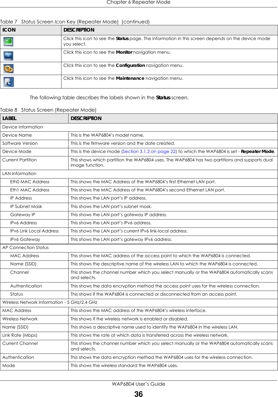Chapter 6 Repeater ModeWAP6804 User’s Guide36The following table describes the labels shown in the Status screen.  Click this icon to see the Status page. The information in this screen depends on the device mode you select. Click this icon to see the Monitor navigation menu. Click this icon to see the Configuration navigation menu. Click this icon to see the Maintenance navigation menu. Table 7   Status Screen Icon Key (Repeater Mode)  (continued)ICON DESCRIPTIONTable 8   Status Screen (Repeater Mode) LABEL DESCRIPTIONDevice InformationDevice Name This is the WAP6804’s model name.Software Version This is the firmware version and the date created. Device Mode This is the device mode (Section 3.1.2 on page 22) to which the WAP6804 is set - Repeater Mode.Current Partition This shows which partition the WAP6804 uses. The WAP6804 has two partitions and supports dual image function.LAN InformationEth0 MAC Address This shows the MAC Address of the WAP6804’s first Ethernet LAN port.Eth1 MAC Address This shows the MAC Address of the WAP6804’s second Ethernet LAN port.IP Address This shows the LAN port’s IP address.IP Subnet Mask This shows the LAN port’s subnet mask.Gateway IP This shows the LAN port’s gateway IP address.IPv6 Address This shows the LAN port’s IPv6 address.IPv6 Link Local Address This shows the LAN port’s current IPv6 link-local address.IPv6 Gateway This shows the LAN port’s gateway IPv6 address.AP Connection StatusMAC Address This shows the MAC address of the access point to which the WAP6804 is connected.Name (SSID) This shows the descriptive name of the wireless LAN to which the WAP6804 is connected.Channel This shows the channel number which you select manually or the WAP6804 automatically scans and selects.Authentication This shows the data encryption method the access point uses for the wireless connection.Status This shows if the WAP6804 is connected or disconnected from an access point.Wireless Network Information - 5 GHz/2.4 GHzMAC Address This shows the MAC address of the WAP6804’s wireless interface.Wireless Network This shows if the wireless network is enabled or disabled.Name (SSID) This shows a descriptive name used to identify the WAP6804 in the wireless LAN. Link Rate (Mbps) This shows the rate at which data is transferred across the wireless network.Current Channel This shows the channel number which you select manually or the WAP6804 automatically scans and selects.Authentication This shows the data encryption method the WAP6804 uses for the wireless connection.Mode This shows the wireless standard the WAP6804 uses.