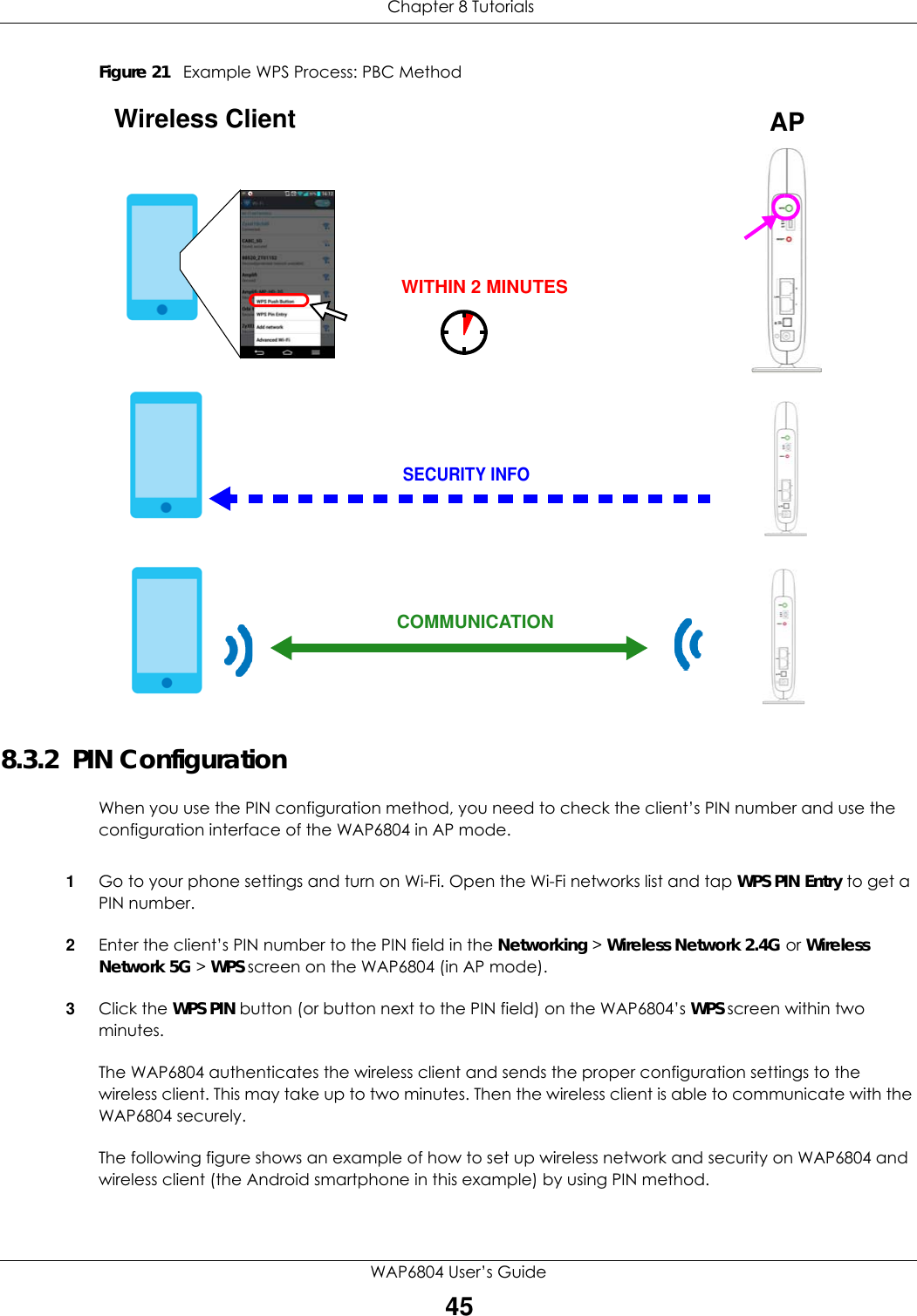  Chapter 8 TutorialsWAP6804 User’s Guide45Figure 21   Example WPS Process: PBC Method8.3.2  PIN ConfigurationWhen you use the PIN configuration method, you need to check the client’s PIN number and use the configuration interface of the WAP6804 in AP mode.1Go to your phone settings and turn on Wi-Fi. Open the Wi-Fi networks list and tap WPS PIN Entry to get a PIN number.2Enter the client’s PIN number to the PIN field in the Networking &gt; Wireless Network 2.4G or Wireless Network 5G &gt; WPS screen on the WAP6804 (in AP mode).3Click the WPS PIN button (or button next to the PIN field) on the WAP6804’s WPS screen within two minutes.The WAP6804 authenticates the wireless client and sends the proper configuration settings to the wireless client. This may take up to two minutes. Then the wireless client is able to communicate with the WAP6804 securely. The following figure shows an example of how to set up wireless network and security on WAP6804 and wireless client (the Android smartphone in this example) by using PIN method. Wireless Client    SECURITY INFOCOMMUNICATIONWITHIN 2 MINUTESAP